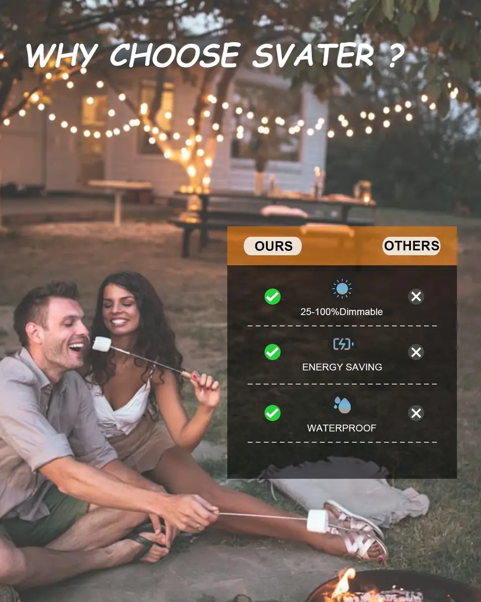 Svater Outdoor String Lights Waterproof 100 FT | Shatterproof LED Globe Bulbs for Patio & Garden - view 5