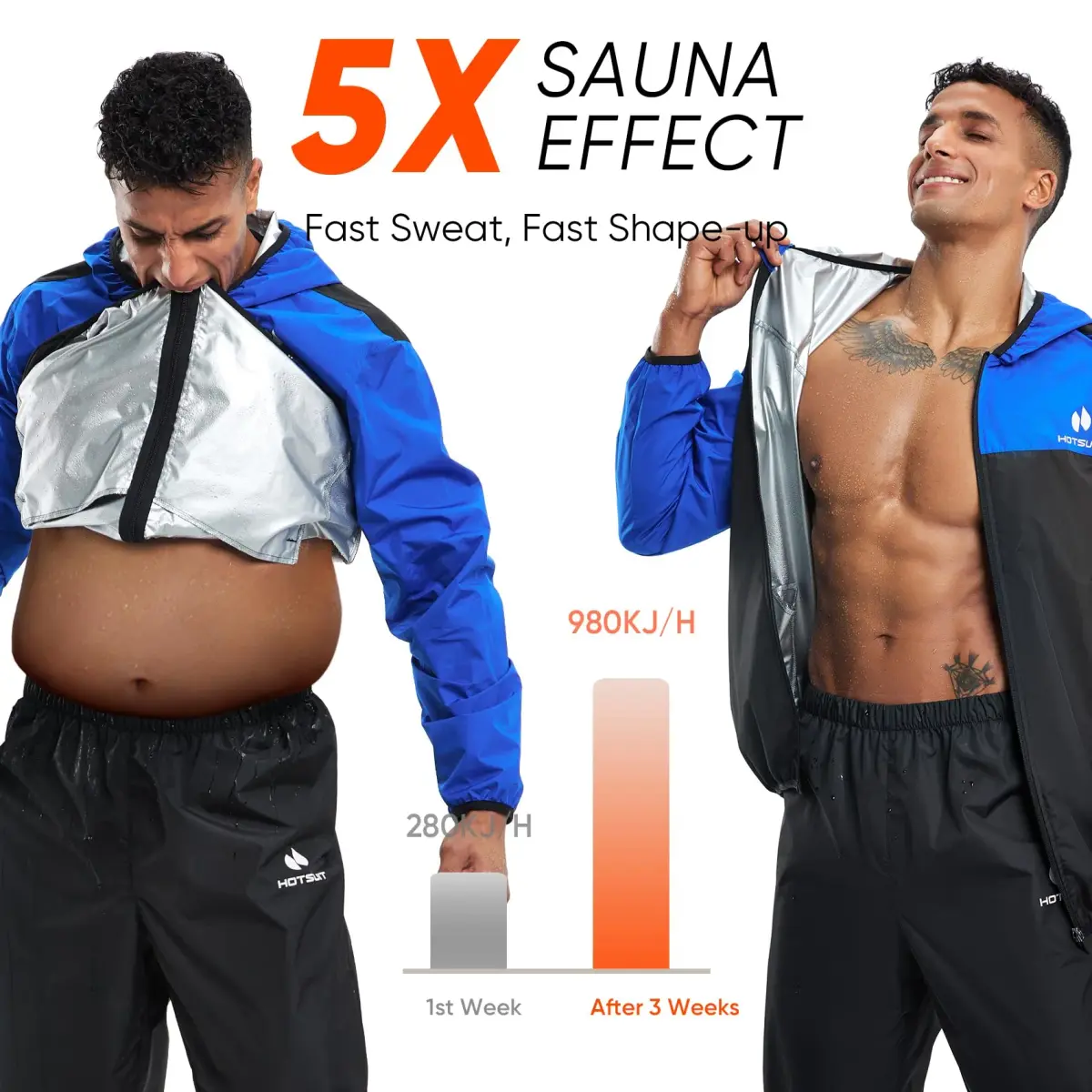HOTSUIT Sauna Suit for Men Weight Loss Sweat Suits Jacket Pant Full Body Blue 5XL | Enhance Workout Effect - view 2