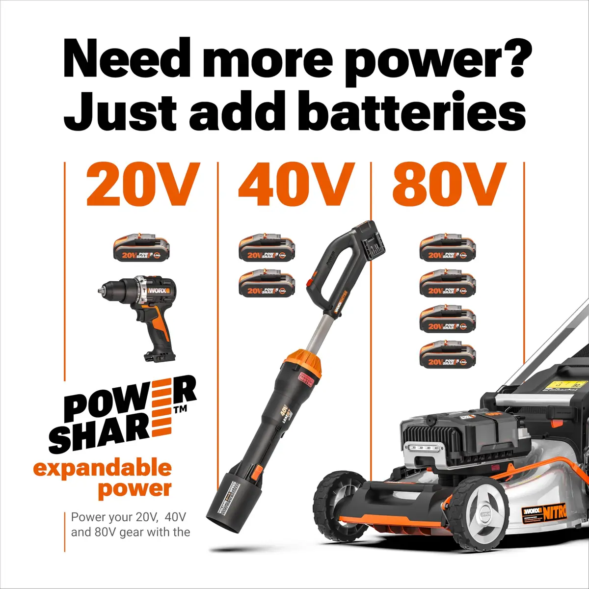WORX WG931 20V Cordless String Trimmer, 360 CFM Blower & 22" Hedge Trimmer Combo Kit | 2 Batteries Included - view 8
