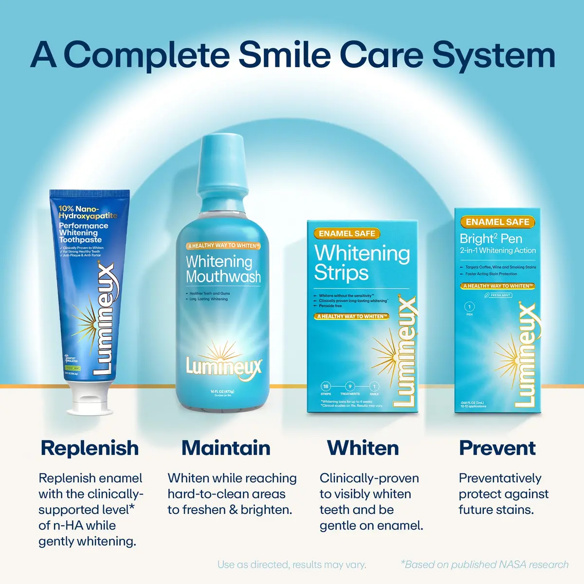 Lumineux Teeth Whitening Strips 21 Treatments (3 Months) | Peroxide-Free, Enamel-Safe, Dentist-Formulated - view 8