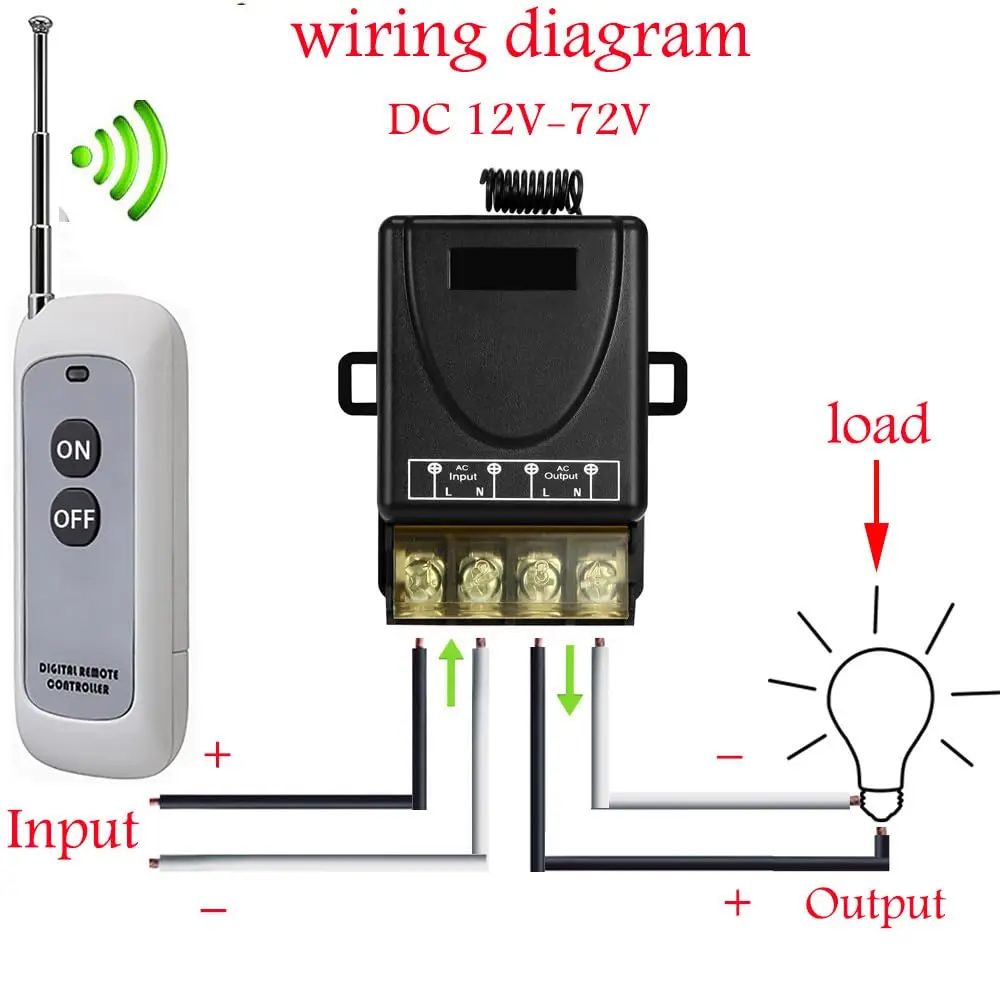 QOFOWIN DC 12V-72V Remote Control Switch with 3000W High Power & 300m Range | 2 Remotes Included - view 2