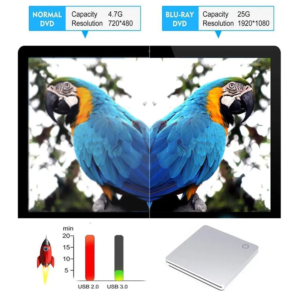Xglysmyc External 3D Blu Ray DVD Drive Silver | USB 3.0 & Type-C Slot-in Blu-ray Player (340g) - view 5