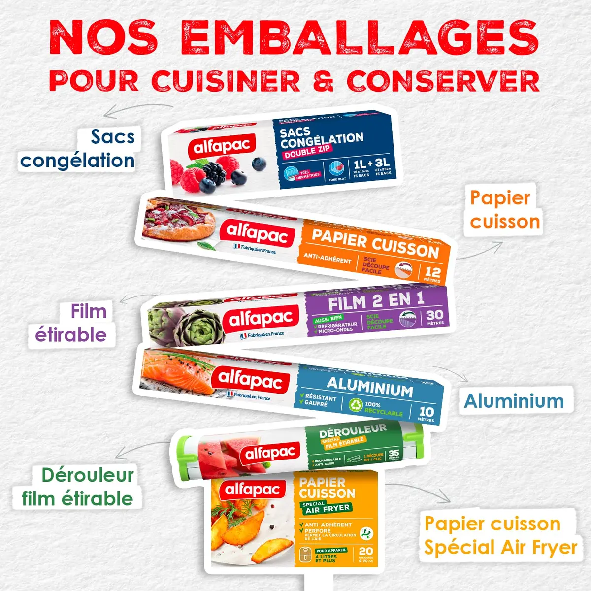 Alfapac Freezer Bags with Ties 1L (50 Count) | Renewable Plant Material, Made in France - view 5