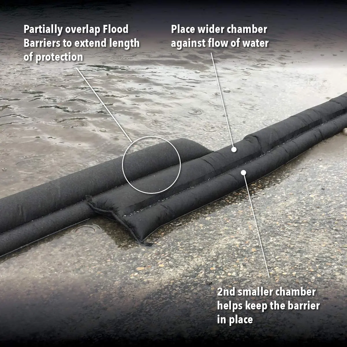 Quick Dam Water Activated Flood Barriers, 17ft | Self-Inflating Flood Control Pack - view 3