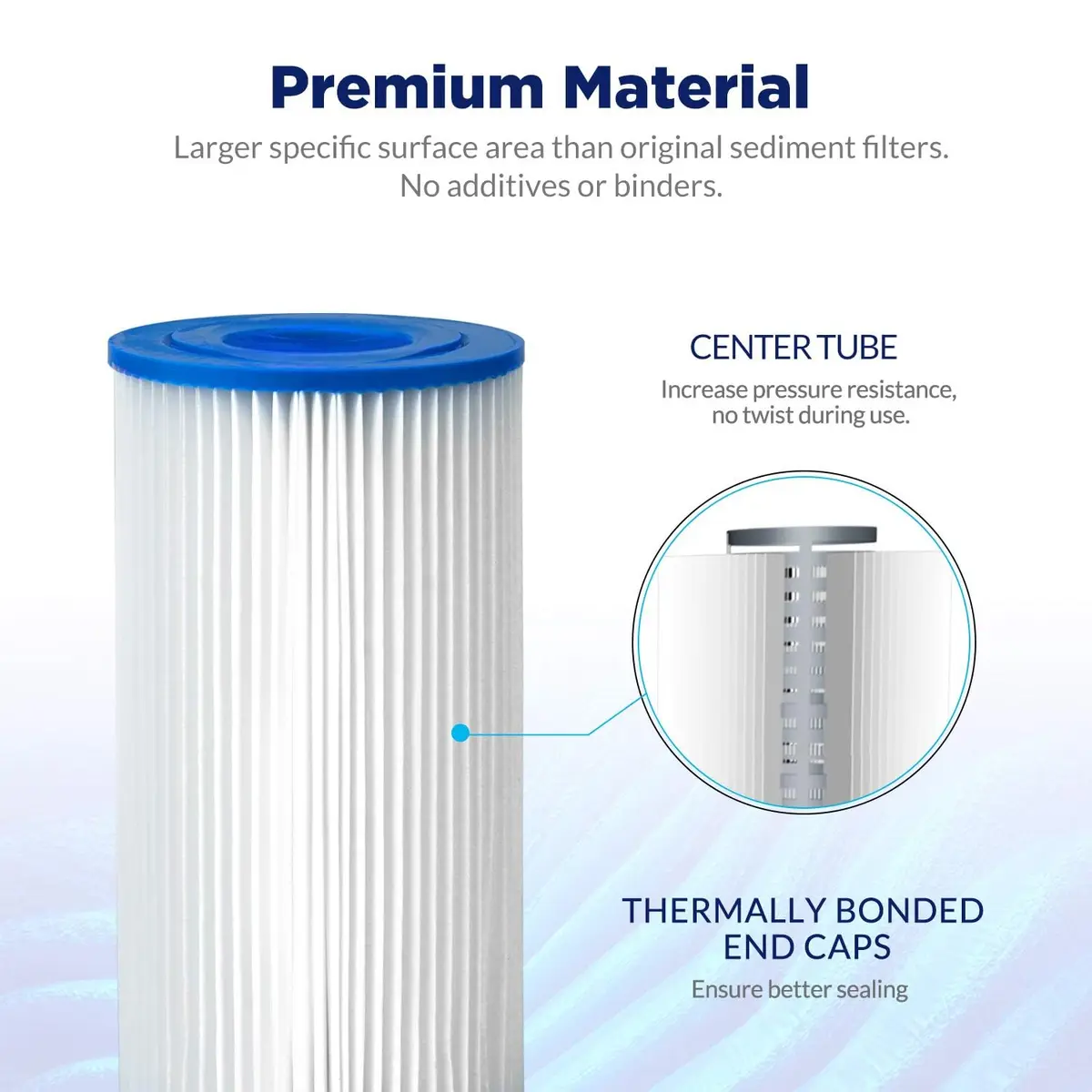 Membrane Solutions 50 Micron Pleated Polyester Sediment Water Filter 10"x2.5" | Universal Whole House Pre-Filter - view 4