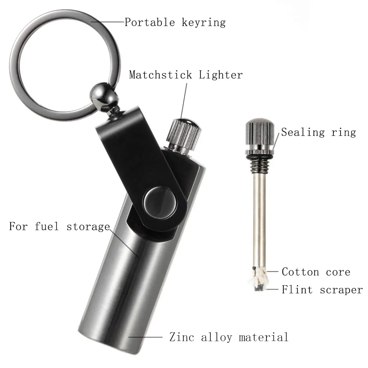SOMGEM Permanent Match Infinity Lighter 2-Pack | Waterproof Strike Anywhere Fire Starter Keychain - view 3