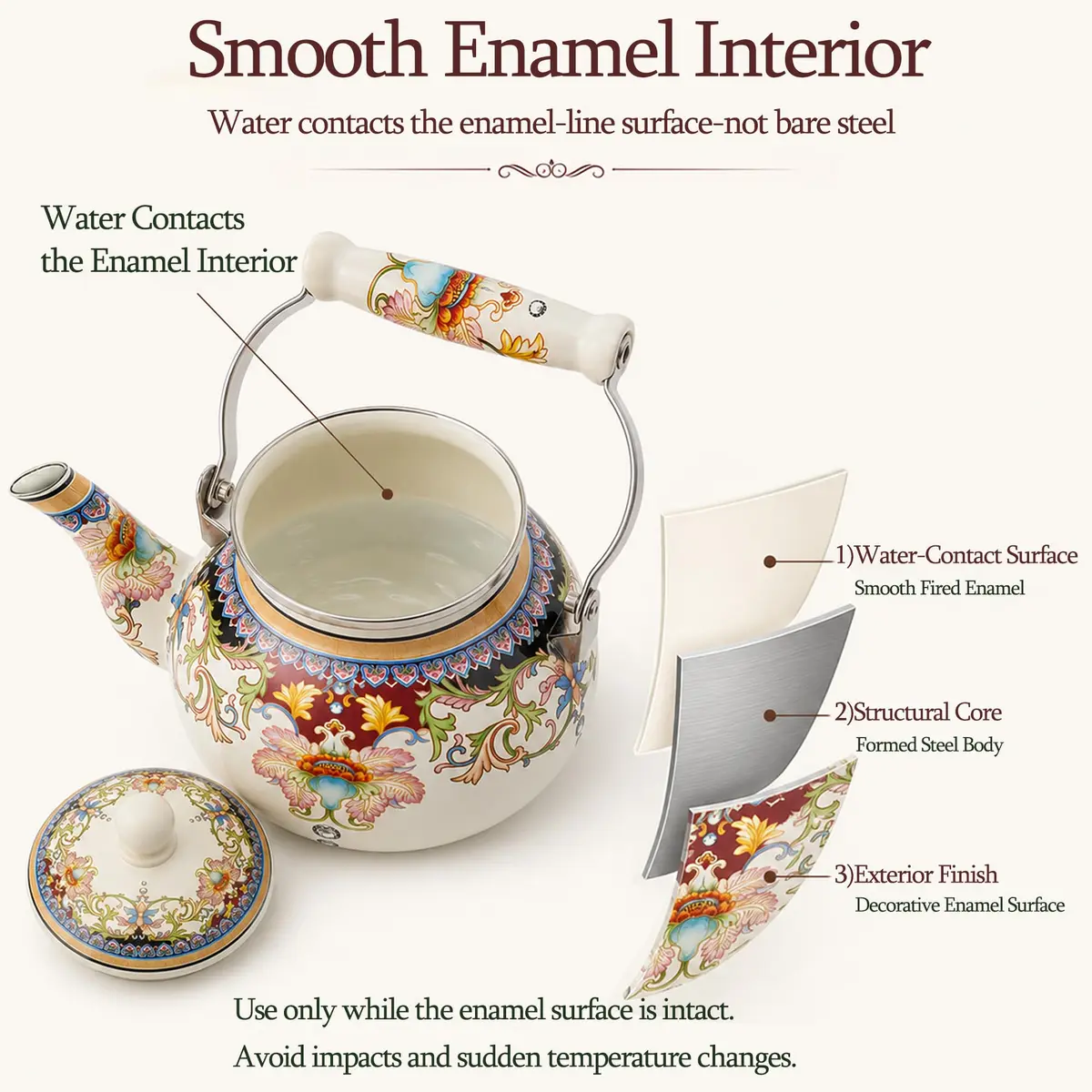 OLYTARU 2.5-Qt Floral Enamel Tea Kettle No Whistle | Vintage Floral Design, 2.4L Capacity, Compatible with Gas & Induction - view 5