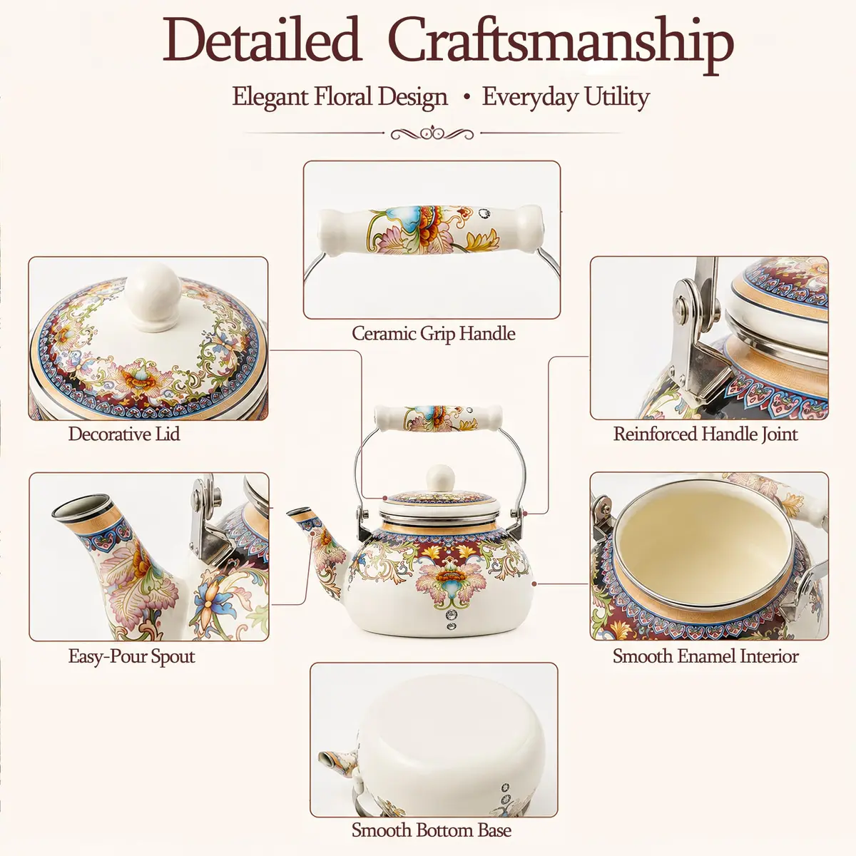 OLYTARU 2.5-Qt Floral Enamel Tea Kettle No Whistle | Vintage Floral Design, 2.4L Capacity, Compatible with Gas & Induction - view 2