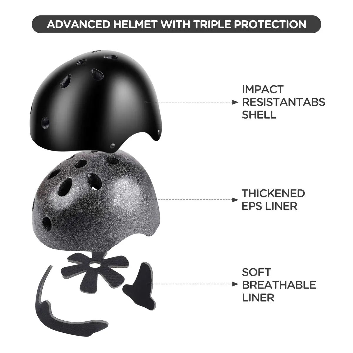 DaCool Kids Bike Helmet and Protective Gear Set with Knee Pads, Adjustable for Ages 3-8 | Multi-Sport Safety Gear - view 2