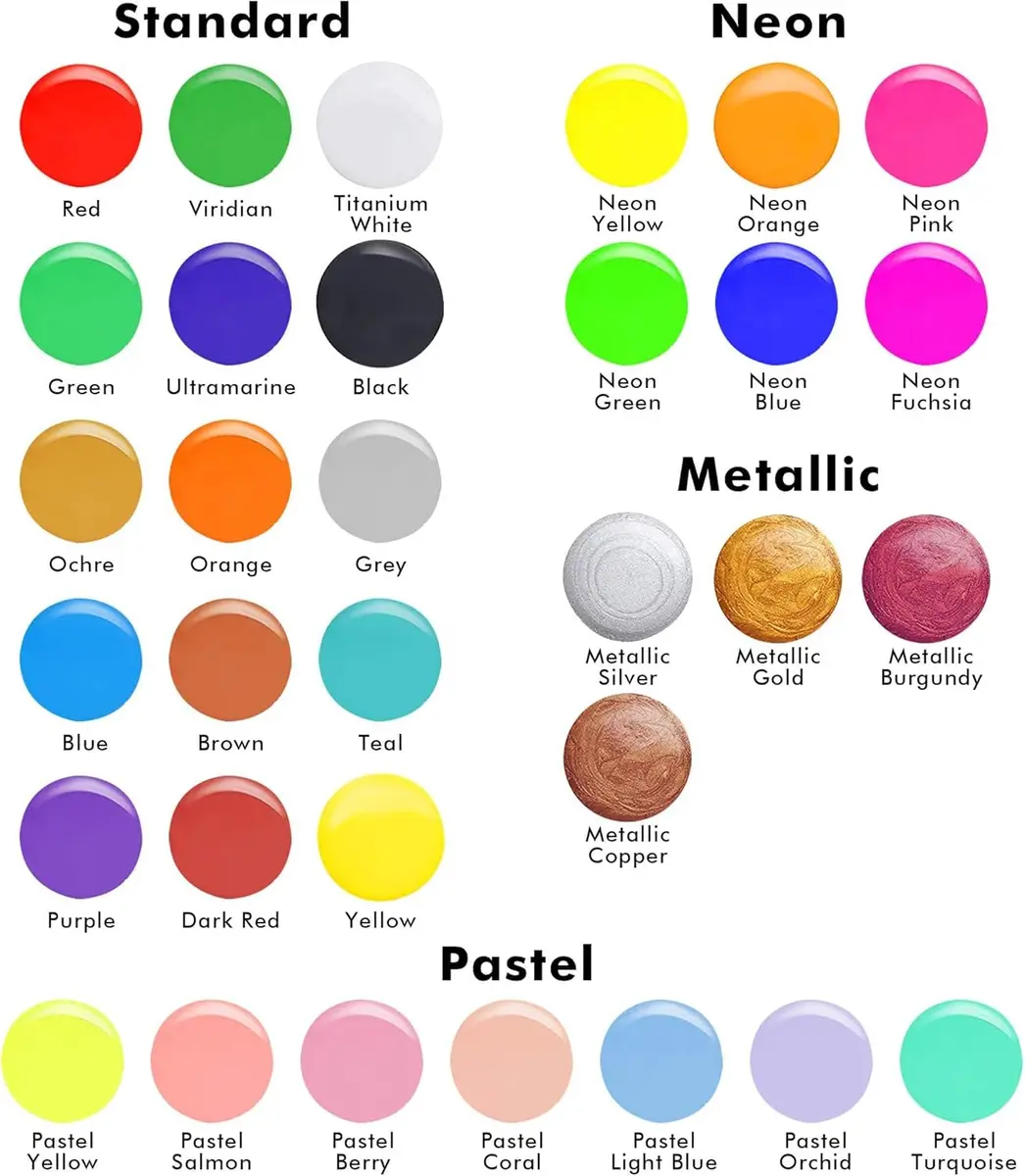 Shuttle Art Acrylic Pouring Paint, Set of 36 Bottles (2 oz/60ml) Pre-Mixed High-Flow Supplies with Canvas & Tools - view 5