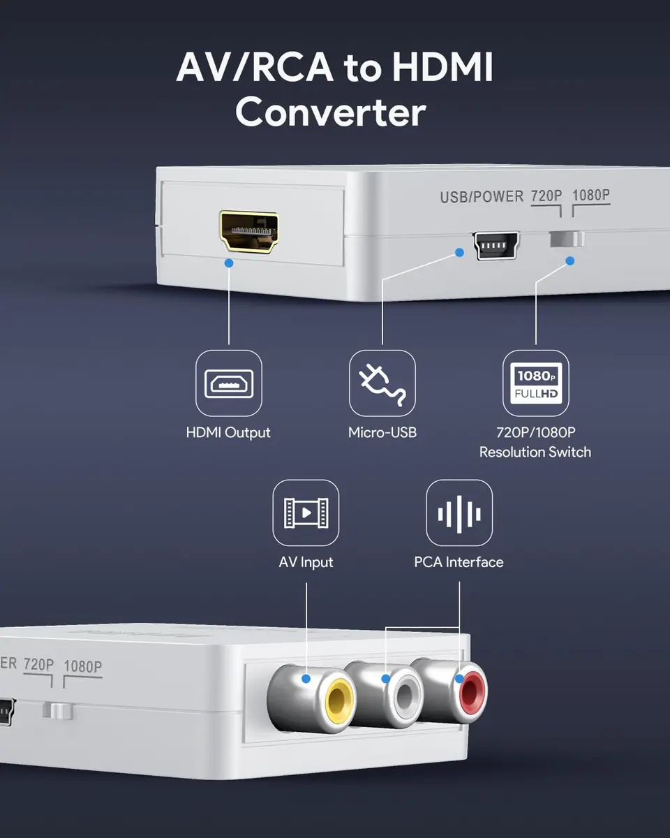 ABLEWE RCA to HDMI Converter 1080P AV to HDMI Composite Video Audio Adapter Support PAL/NTSC - view 2