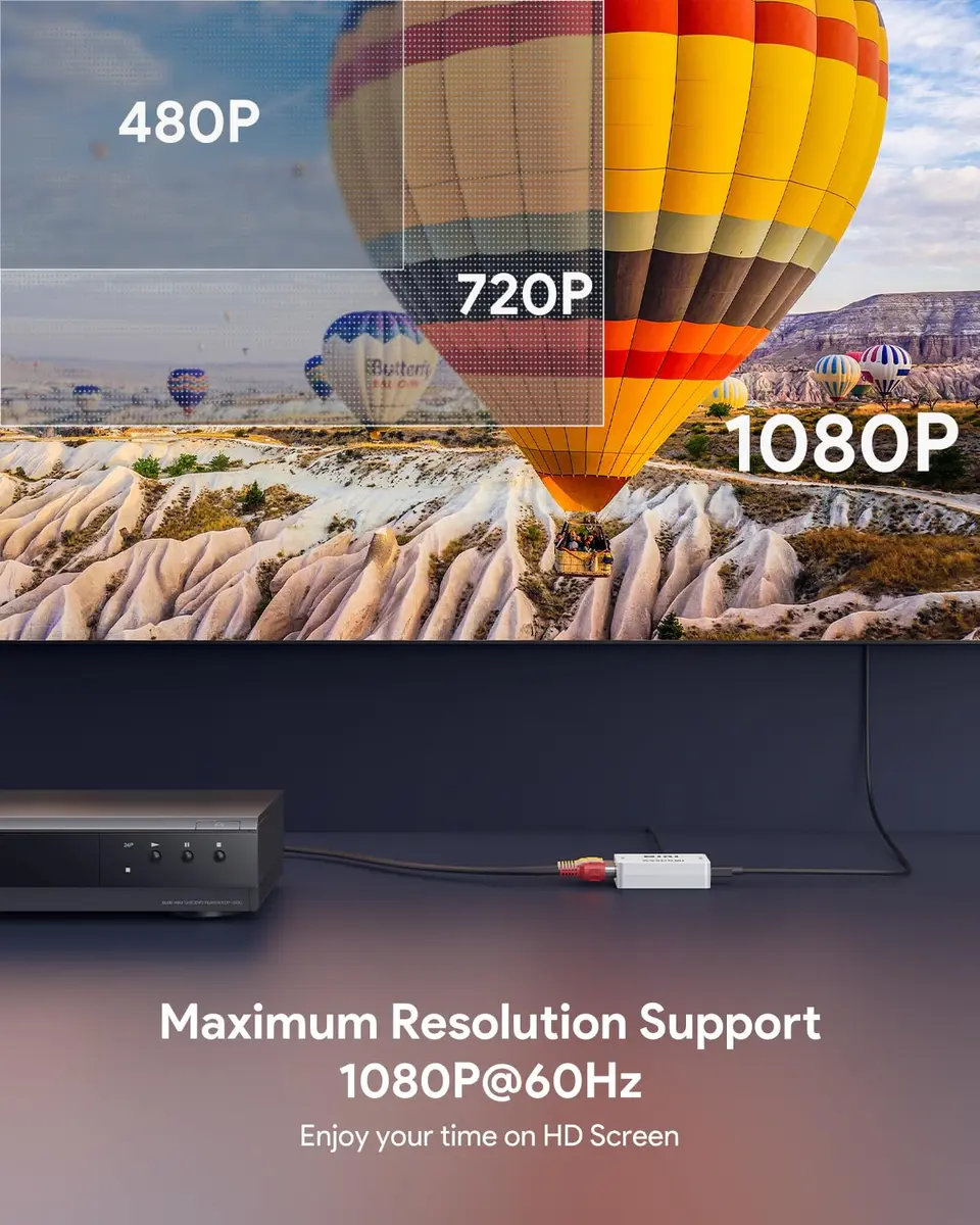 ABLEWE RCA to HDMI Converter 1080P AV to HDMI Composite Video Audio Adapter Support PAL/NTSC - view 3