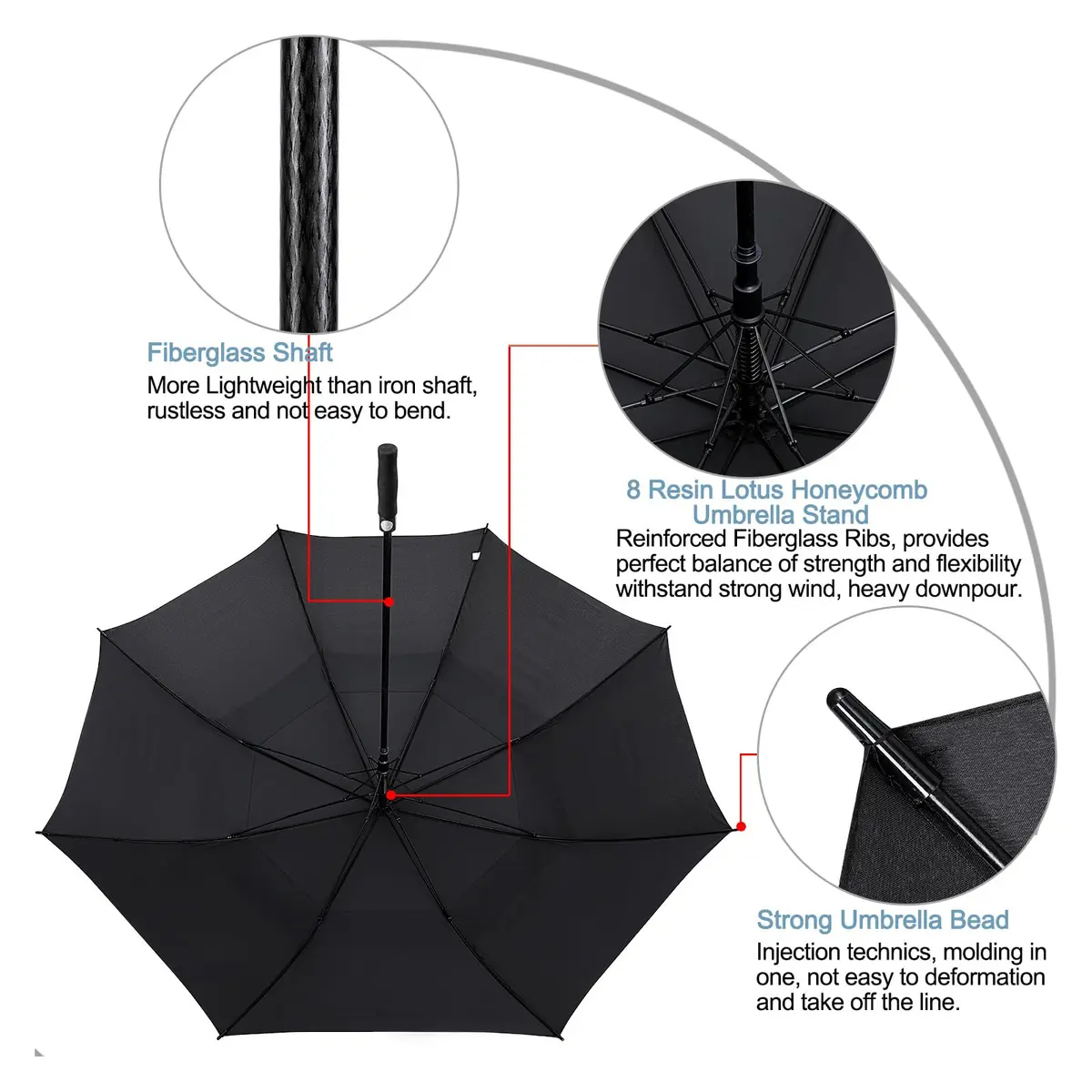 G4Free 72 Inch Oversize Golf Umbrella Auto Open Double Canopy Windproof Black - view 7