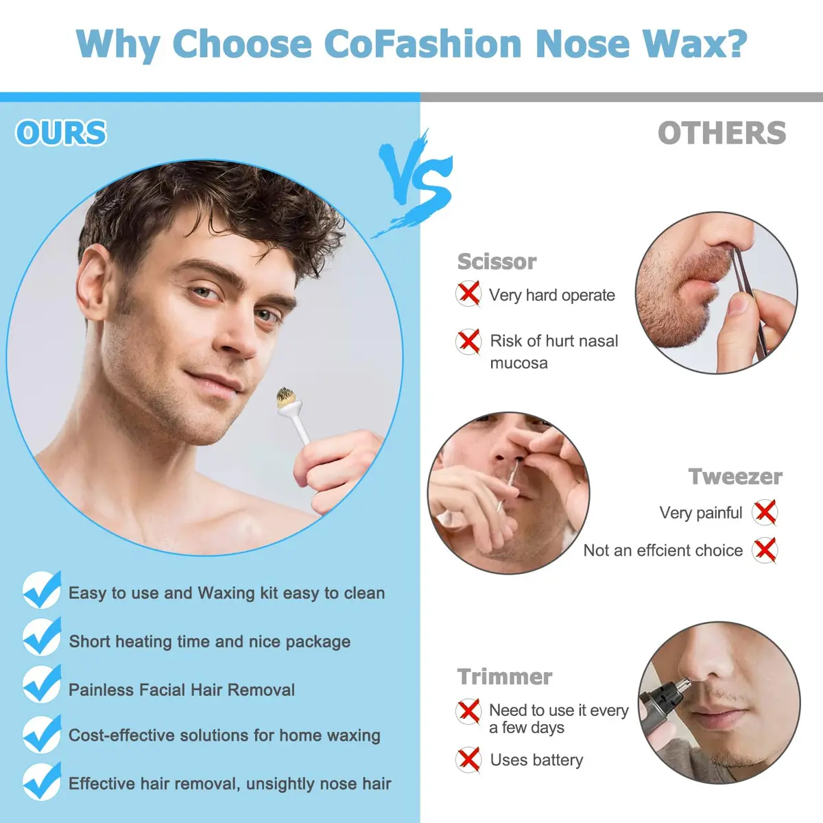 CoFashion Nose Wax Kit 50g (1.76 oz) | Painless Hair Removal for Nostrils & Ears - view 6