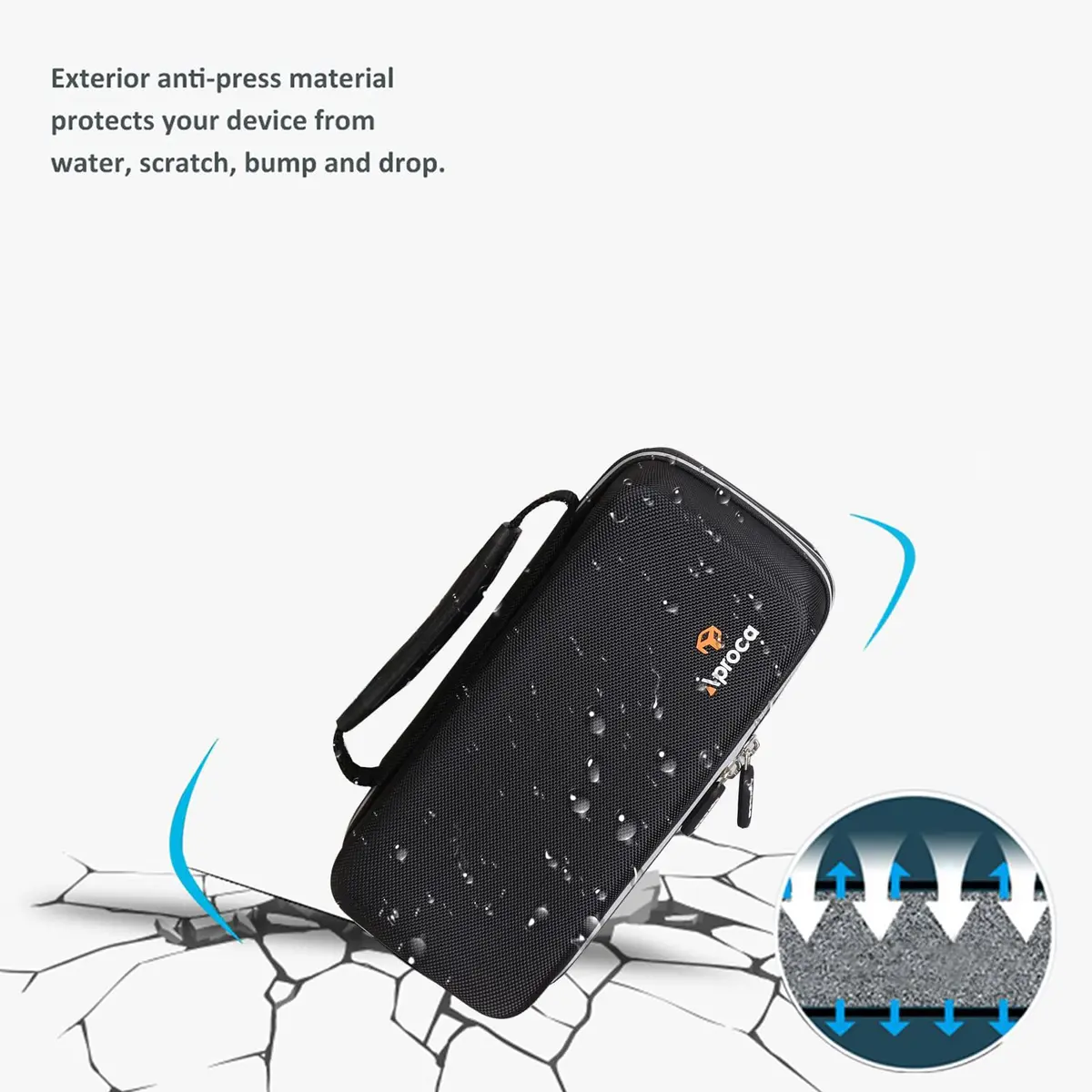 Aproca Case for HULKMAN Alpha85 / Alpha85S / Alpha Pro Jump Starter | Durable EVA Hard Case with Mesh Pocket, Black (7.5 x 4.5 x 2.5 inches) - view 8