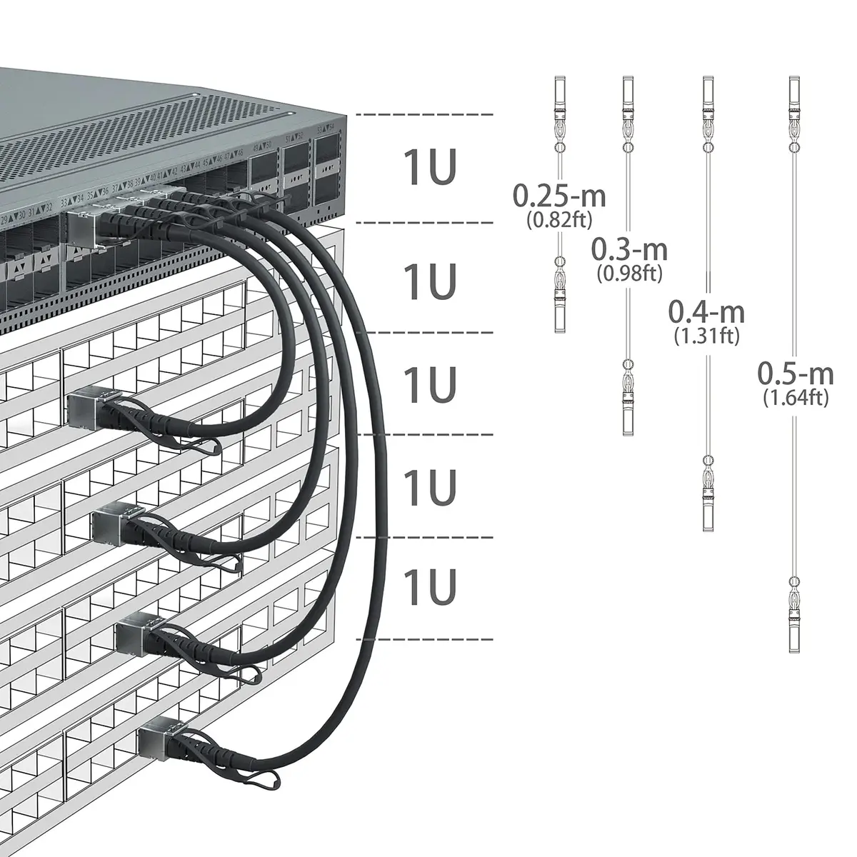 10Gtek 0.5m White 10G SFP+ DAC Cable | Twinax Copper for Cisco, Ubiquiti, D-Link (70-120c) - view 4