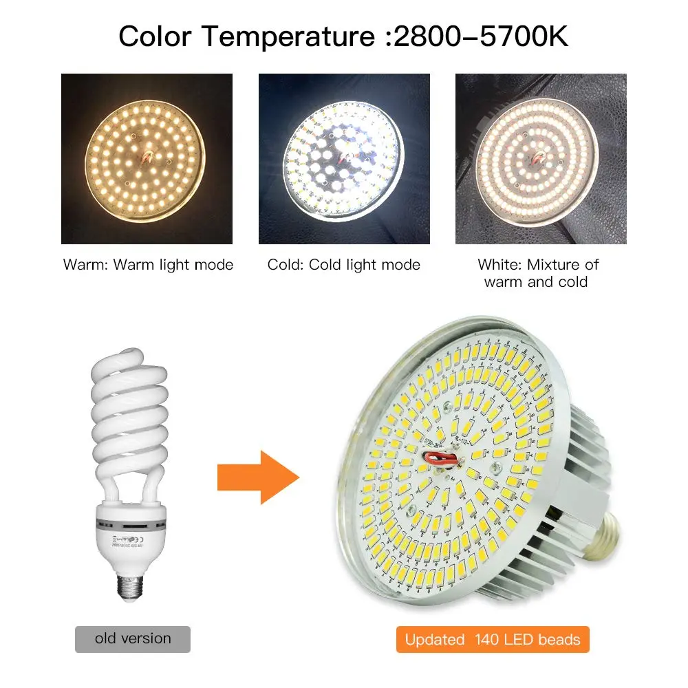 MOUNTDOG Softbox Lighting Kit 19.7"x27.5" | Studio Light with Remote & 3 Color Temp - view 3