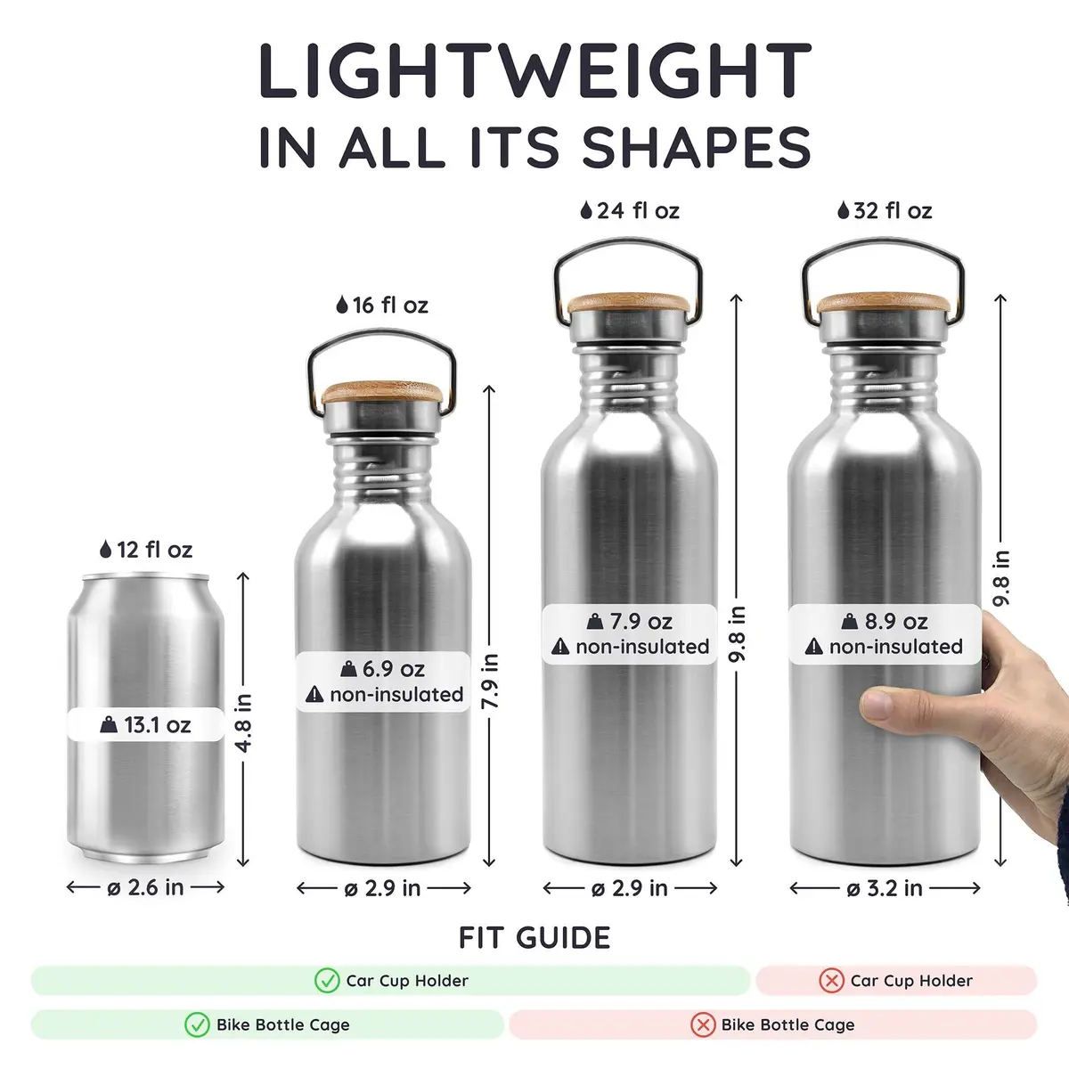 Bambaw Water Bottle 500 ml Eco Non-Insulated Stainless Steel Sports Bottle BPA-Free | Minimalist, Leakproof & Eco-Friendly - view 5