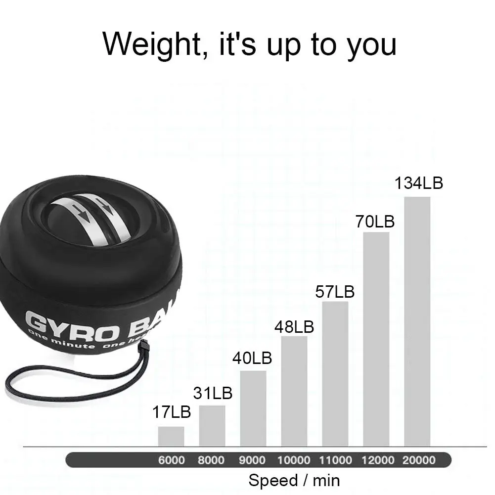 GOZATO Auto-Start Gyroscopic Wrist Trainer Ball 255g (9 oz) | Strengthens Wrists, Forearms & Grip - view 3