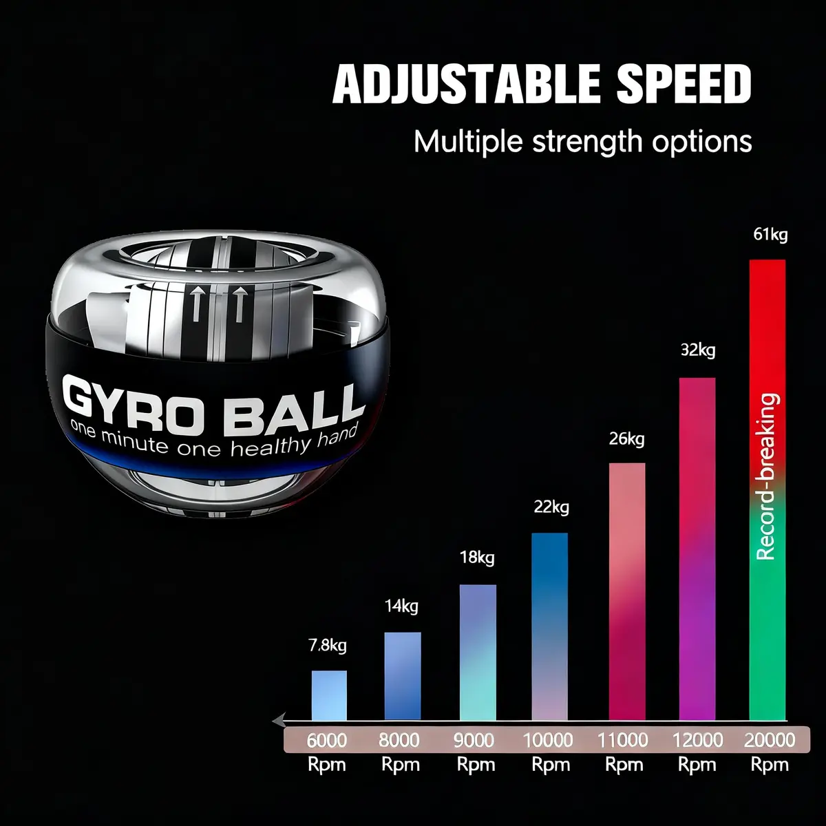 GOZATO Auto-Start Wrist Power Gyro Ball with LED Lights, Wrist & Forearm Exerciser, 22kg Resistance | Grips, Strengthens, and Rehabilitates - view 6