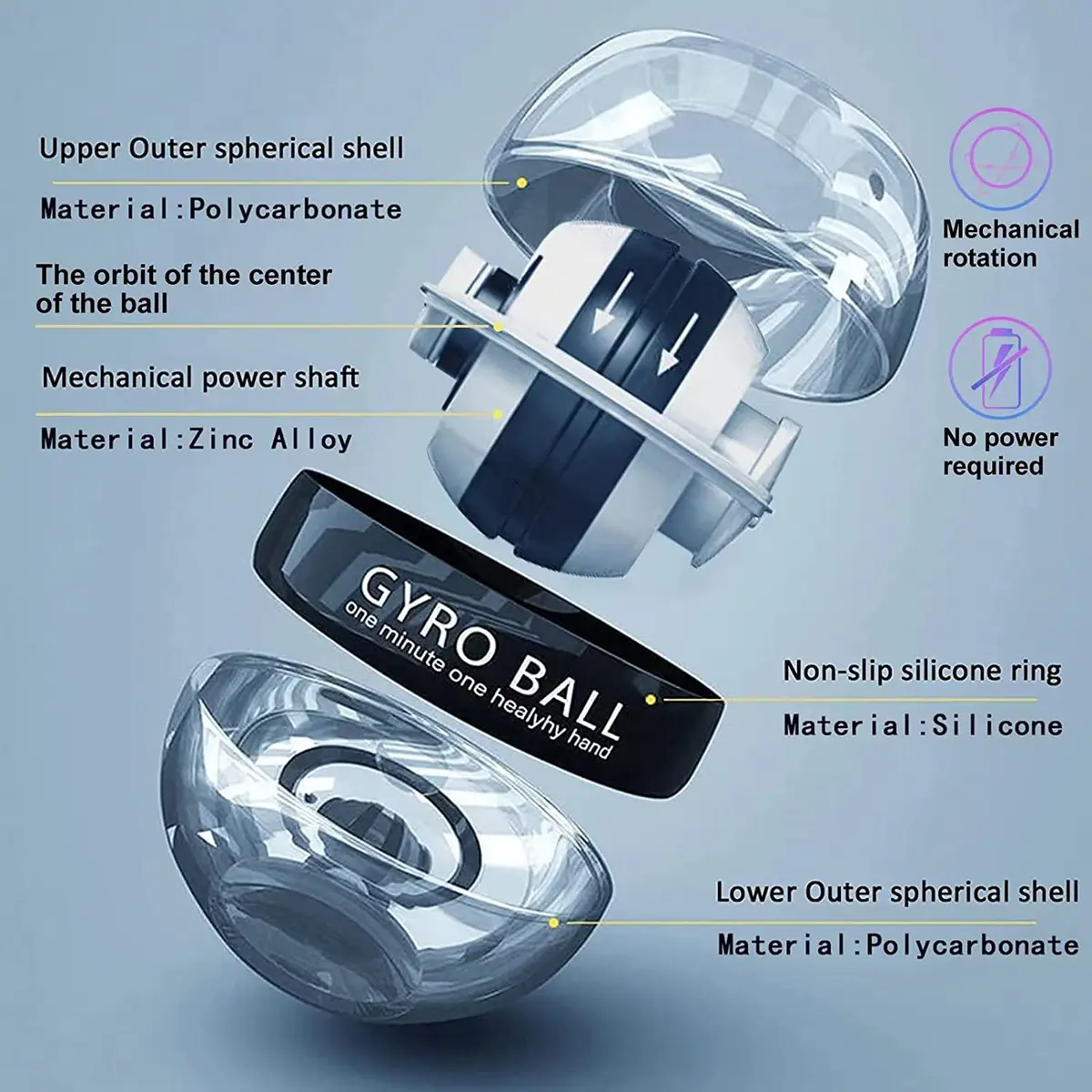 GOZATO Auto-Start Wrist Power Gyro Ball with LED Lights, Wrist & Forearm Exerciser, 22kg Resistance | Grips, Strengthens, and Rehabilitates - view 7