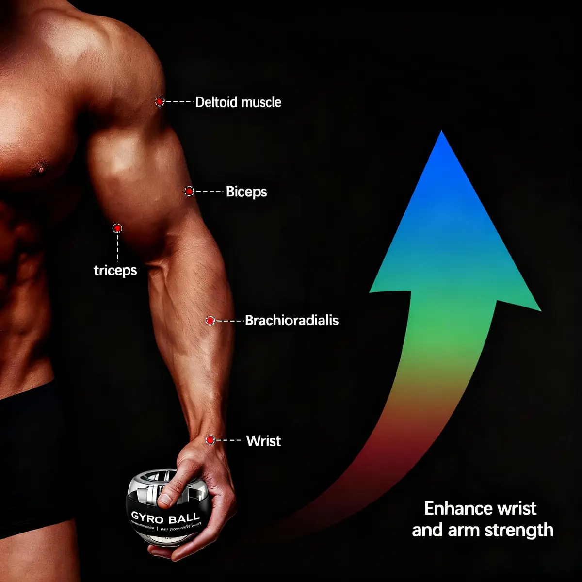 GOZATO Auto-Start Wrist Power Gyro Ball with LED Lights, Wrist & Forearm Exerciser, 22kg Resistance | Grips, Strengthens, and Rehabilitates - view 2