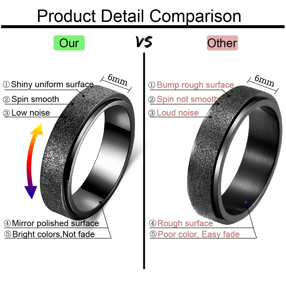 OreilleStar Fidget Spinner Ring for Women & Adults 6mm Black | Titanium Stainless Steel - view 6