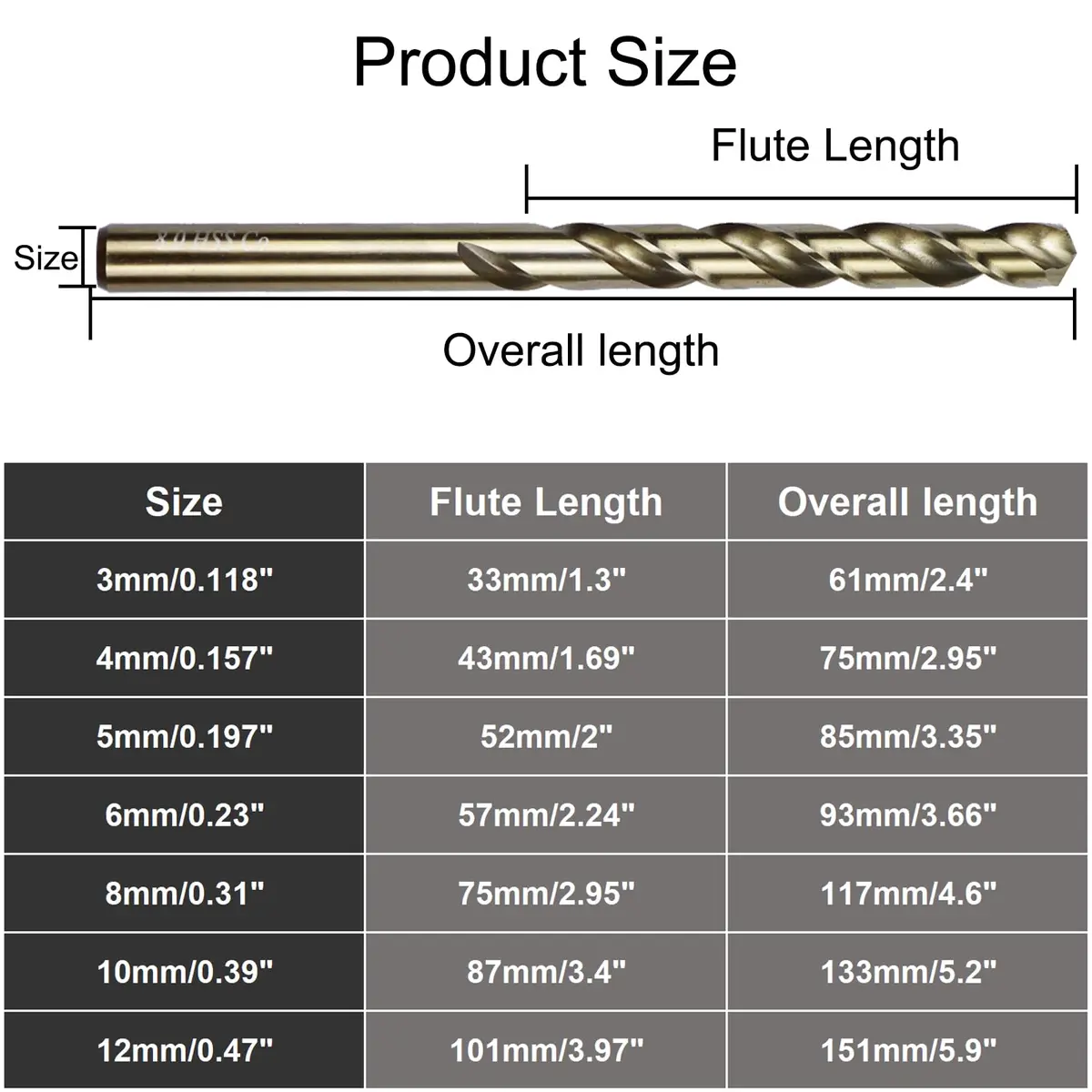 Sipery M35 Cobalt Drill Bit Set 8mm | High Speed Steel Jobber Length, 5 Pack, for Steel & Hard Metals - view 3