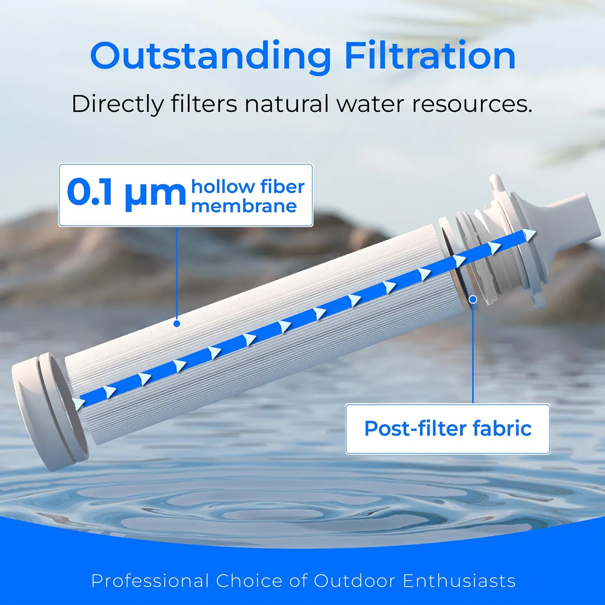 Waterdrop Portable Water Filter Straw, 1400 Gallons (5300 Liters) Capacity | Survival Water Purifier for Camping, Hiking, Travel - view 2