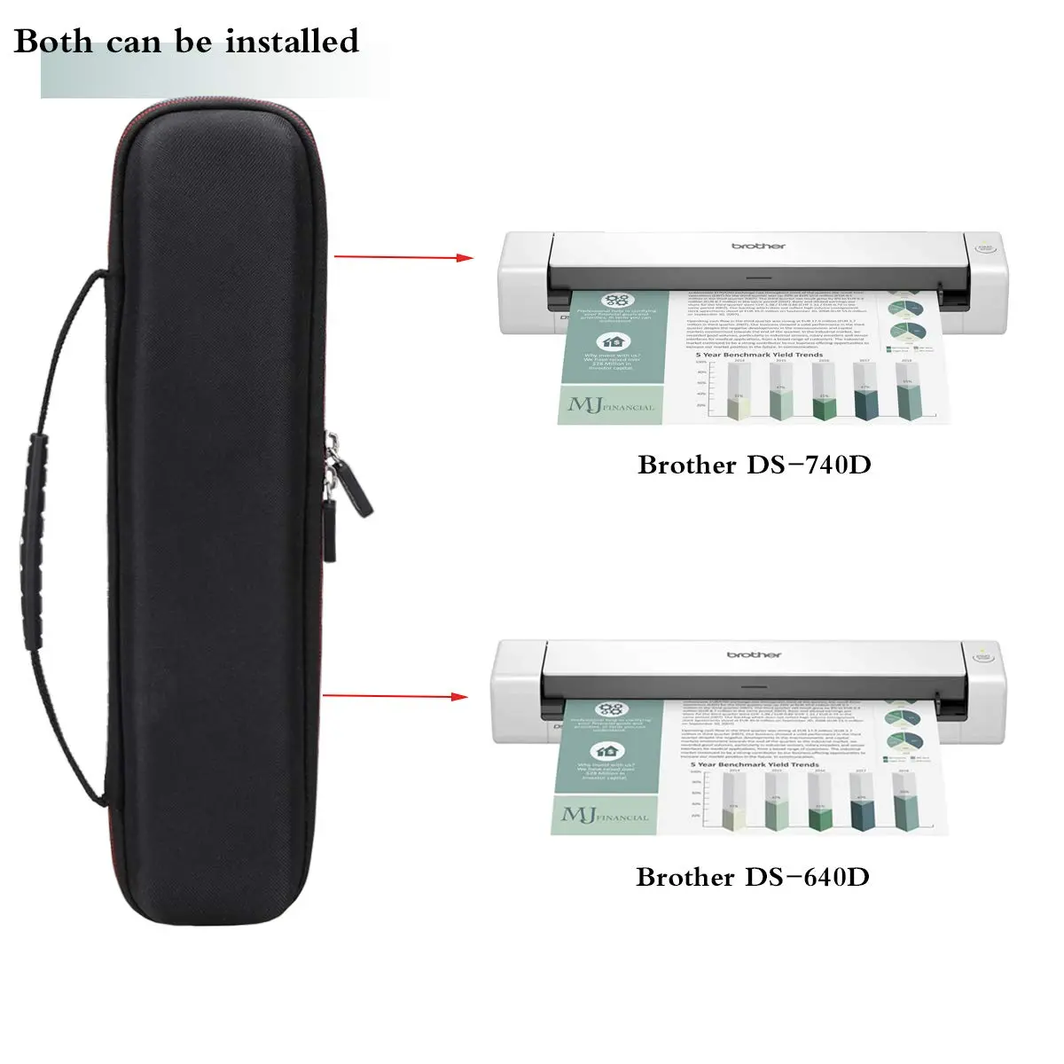 Mchoi Orange Portable Scanner Carrying Case for Brother DS-640/DS-740D/DS-940DW, 240g (0.53 lb) | Protects Scanner & Accessories - view 2