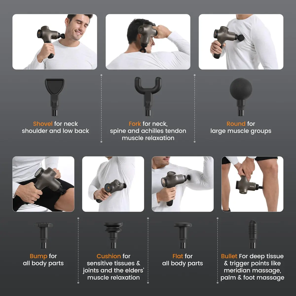Mebak 3 Deep Tissue Massage Gun 12mm Amplitude | Professional Percussion Massager for Athletes & Pain Relief - view 2