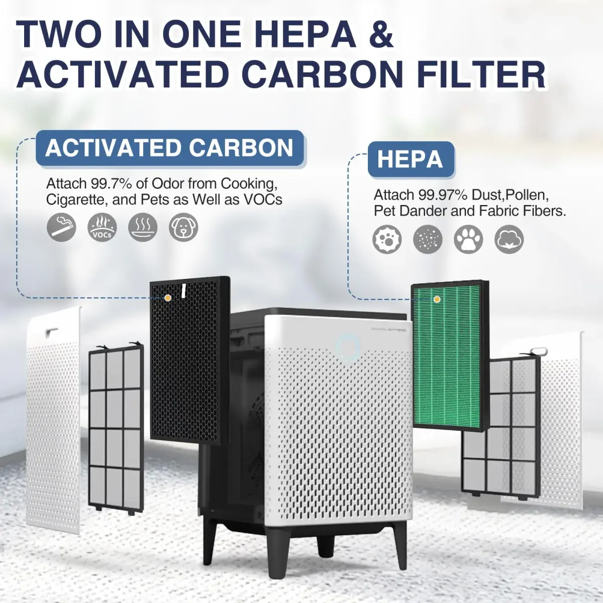 Cabiclean 300/300S Replacement Filter for Coway AIRMEGA Max2 300/300S Air Purifier | 2-Pack HEPA & Activated Carbon Filter - view 5