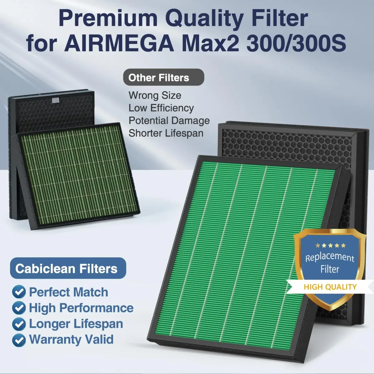 Cabiclean 300/300S Replacement Filter for Coway AIRMEGA Max2 300/300S Air Purifier | 2-Pack HEPA & Activated Carbon Filter - view 7