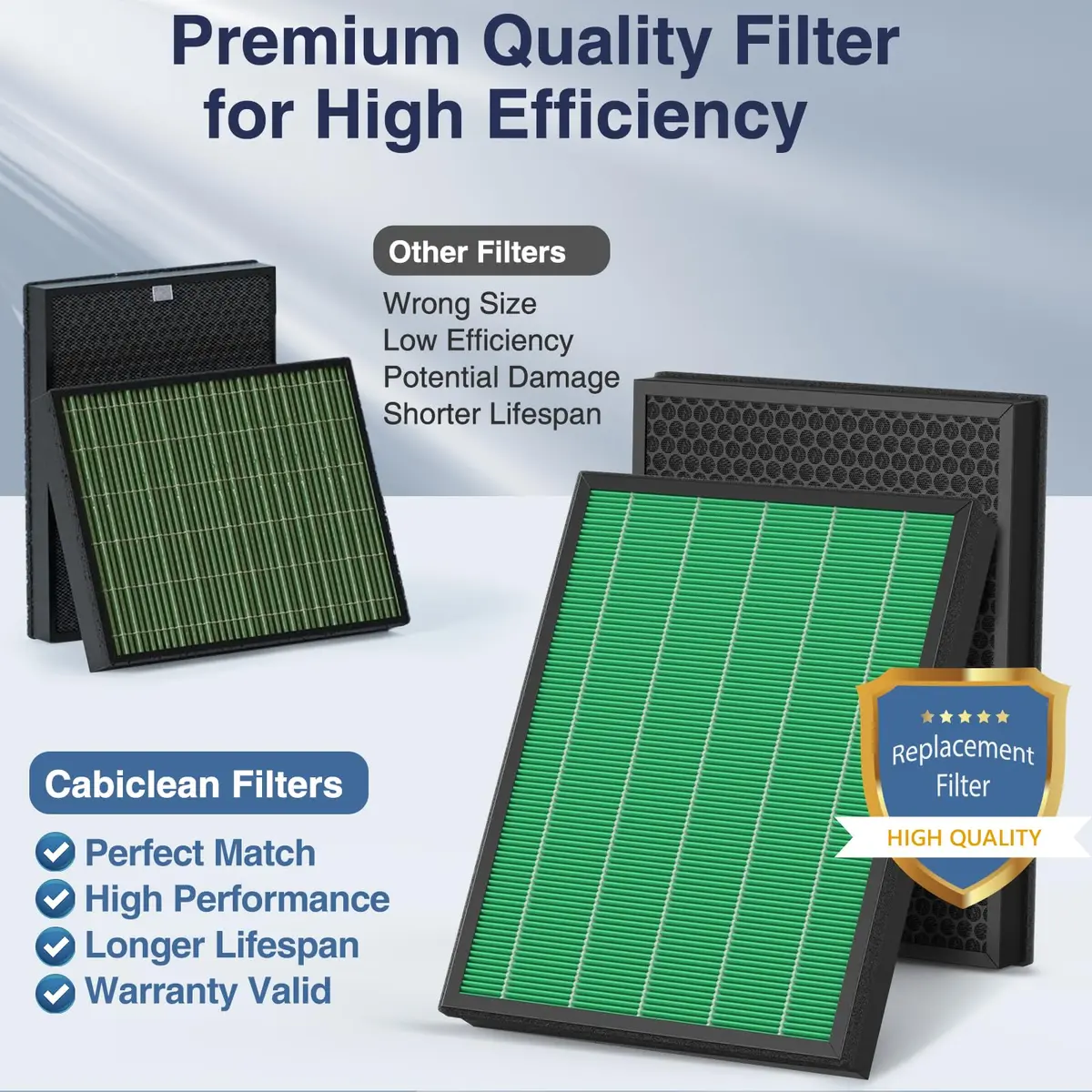 Cabiclean 400/400S Replacement Filter for Coway AIRMEGA Max2 400 400S | HEPA & Carbon, 2 Pack - view 6