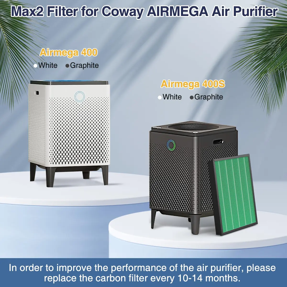 Cabiclean 400/400S Replacement Filter for Coway AIRMEGA Max2 400 400S | HEPA & Carbon, 2 Pack - view 2