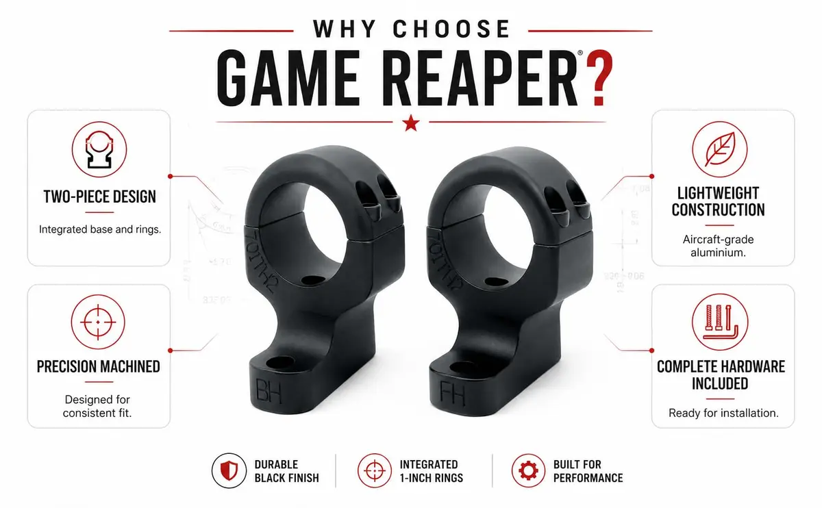 Game Reaper 2 Mount for Howa 1500 Mini & Remington 700 | Precision Machined Tactical Mount with 1 Inch Rings - view 7