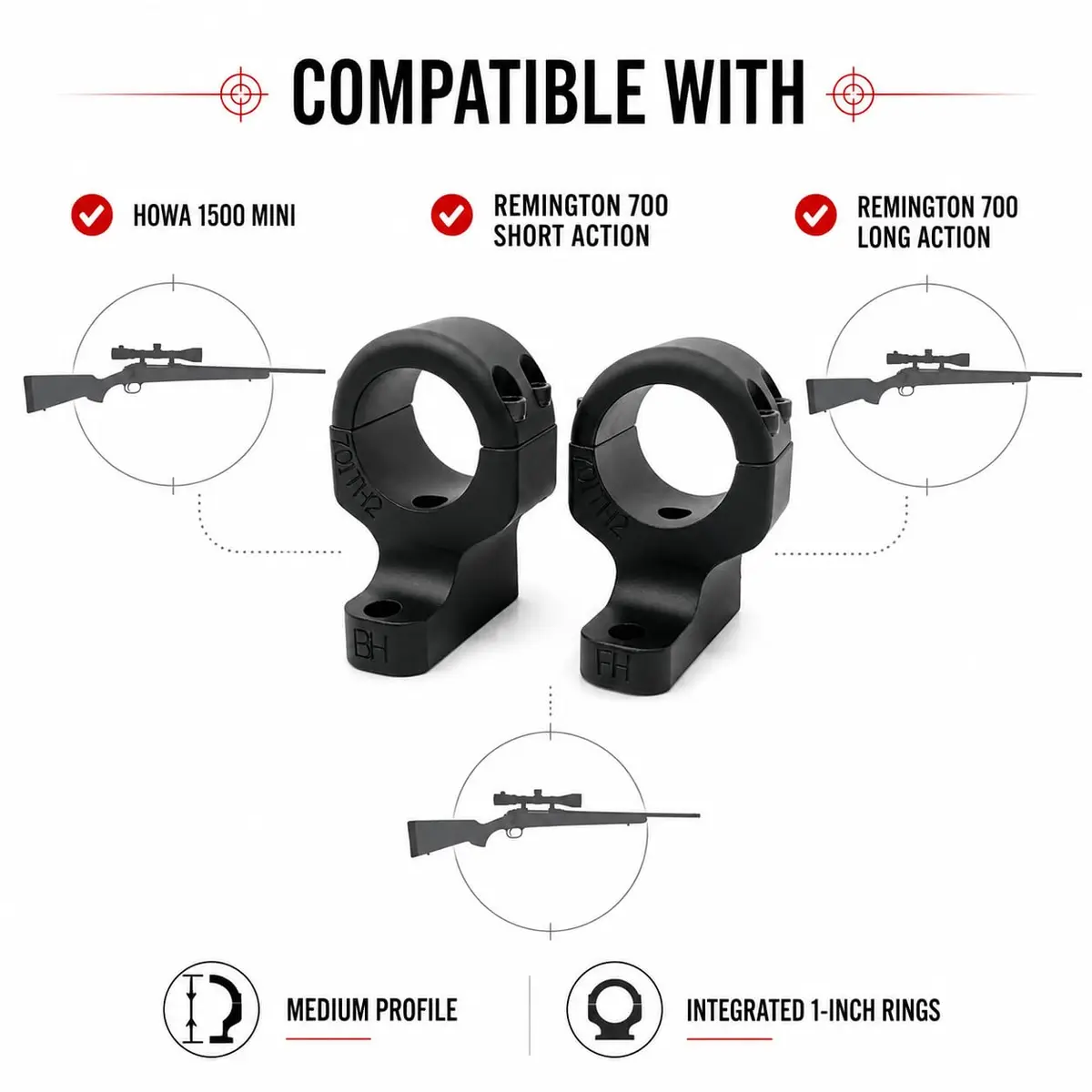 Game Reaper 2 Mount for Howa 1500 Mini & Remington 700 | Precision Machined Tactical Mount with 1 Inch Rings - view 3