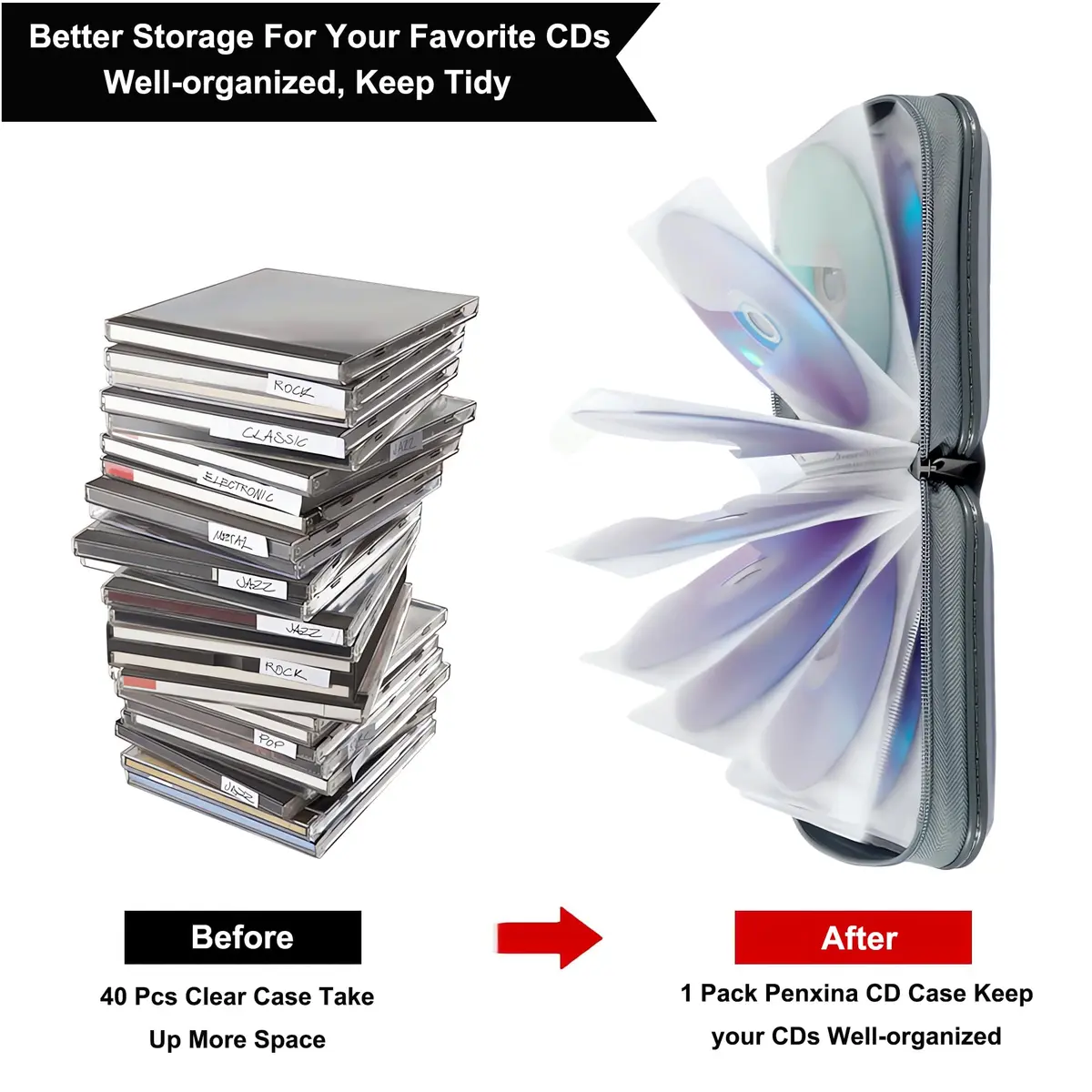 Penxina 40 Capacity CD DVD Case Wallet Holder Portable Disc VCD Heavy Duty Binder Storage Organizer White | Lightweight & Durable - view 4
