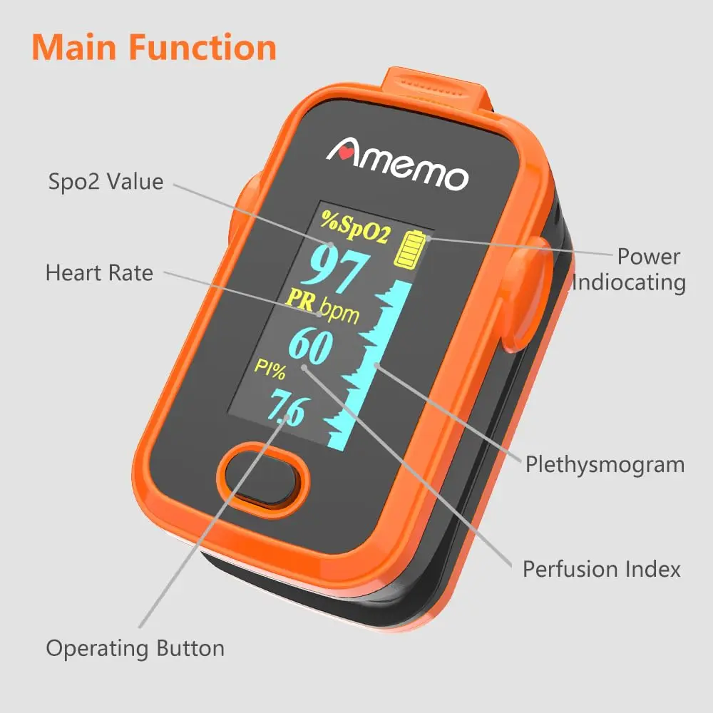 Amemo Blood Oxygen Monitor Fingertip OLED Display | Accurate SpO2 & Heart Rate with Silicone Cover - view 2