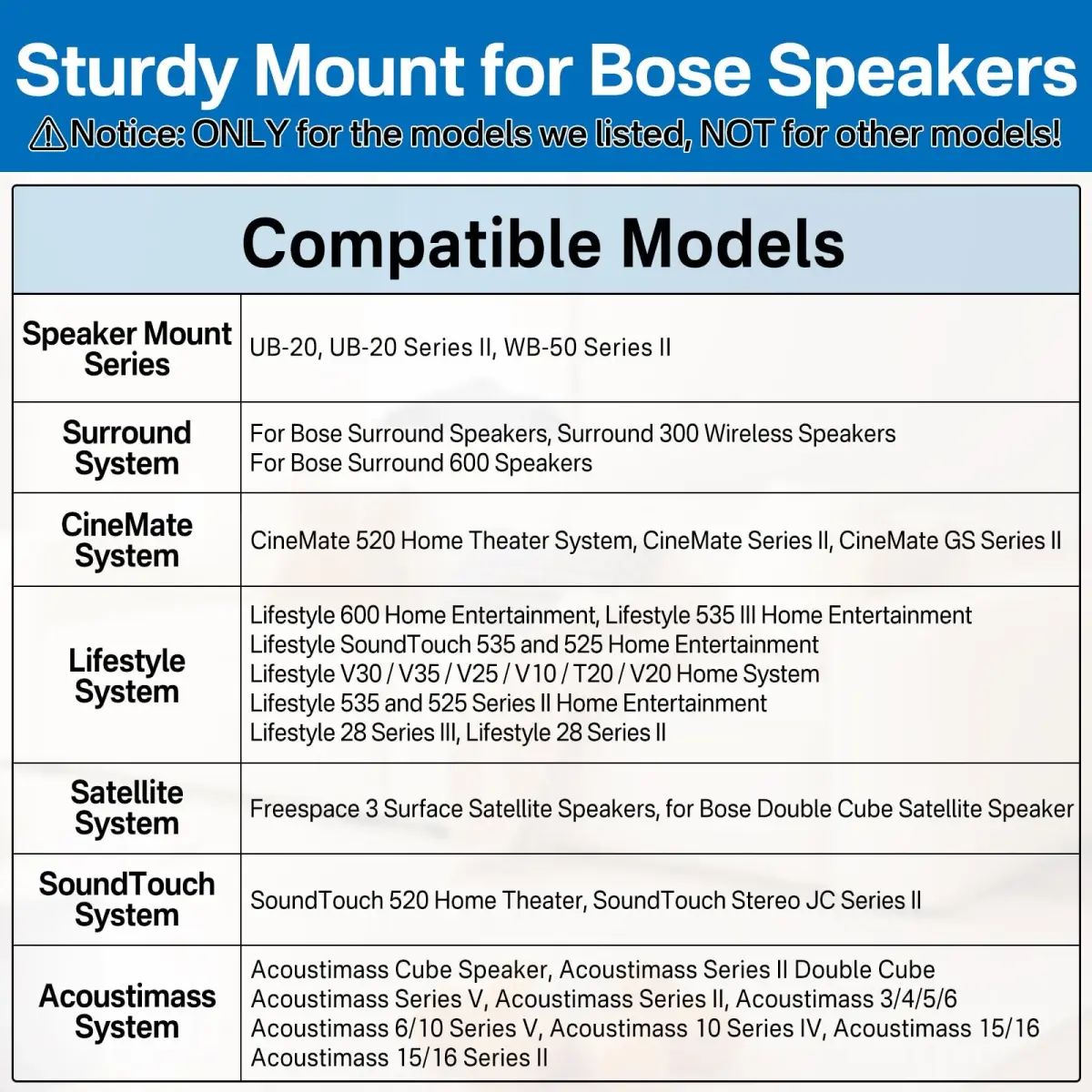 tiebutie White Adjustable Speaker Wall Mount | Ceiling & Wall Mount for Bose UB-20 Series II, SoundTouch, CineMate, Acoustimass, Cube Surround Bracket - view 3