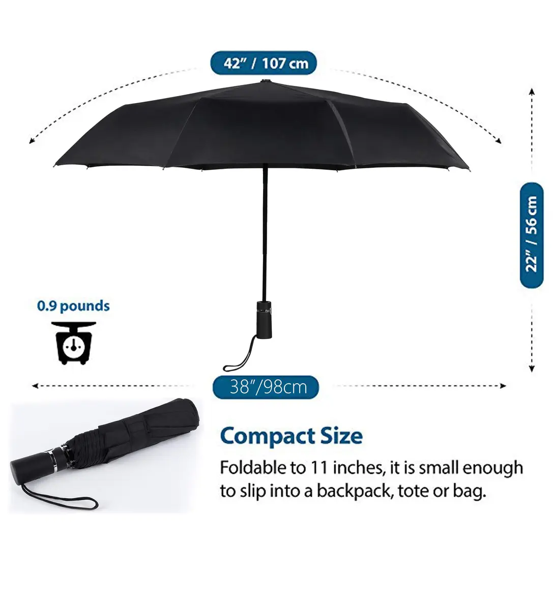SY COMPACT Travel Umbrella for Rain, Windproof Automatic Compact Umbrella | Lightweight, Windproof, UV Coated - view 3