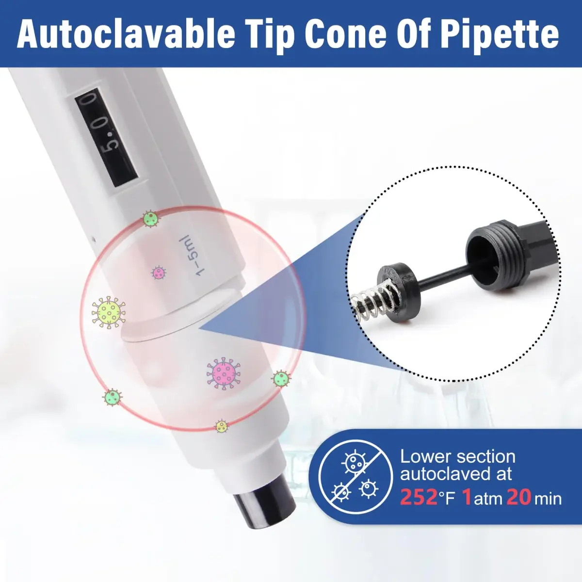 PRECIPETTE 1-5 mL Single Channel Micropipette | Calibrated to ISO8655, Autoclavable Tip Cone - view 4