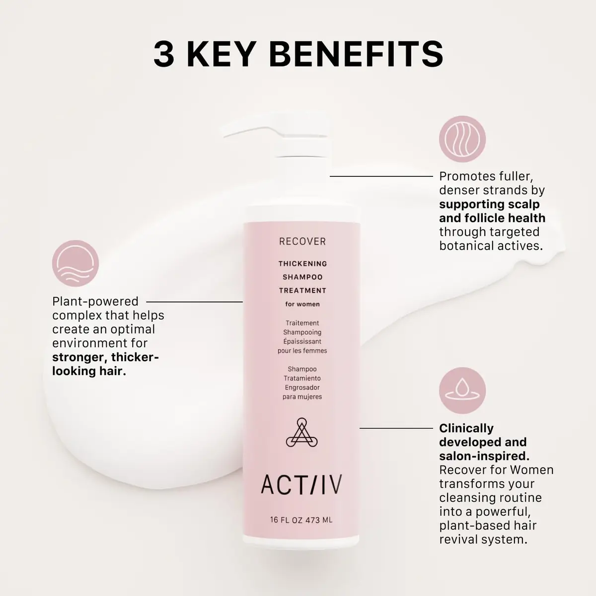 ACTIIV Recover Women's Thickening Shampoo Treatment | Fuller Hair, 16 Fl Oz - view 3