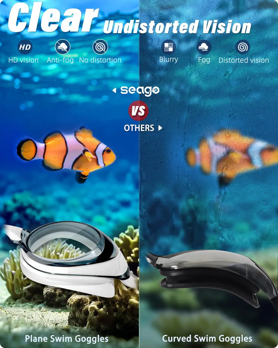 Seago Adult Swim Goggles 2-Pack | Anti-Fog, UV Protection, Leakproof - view 3
