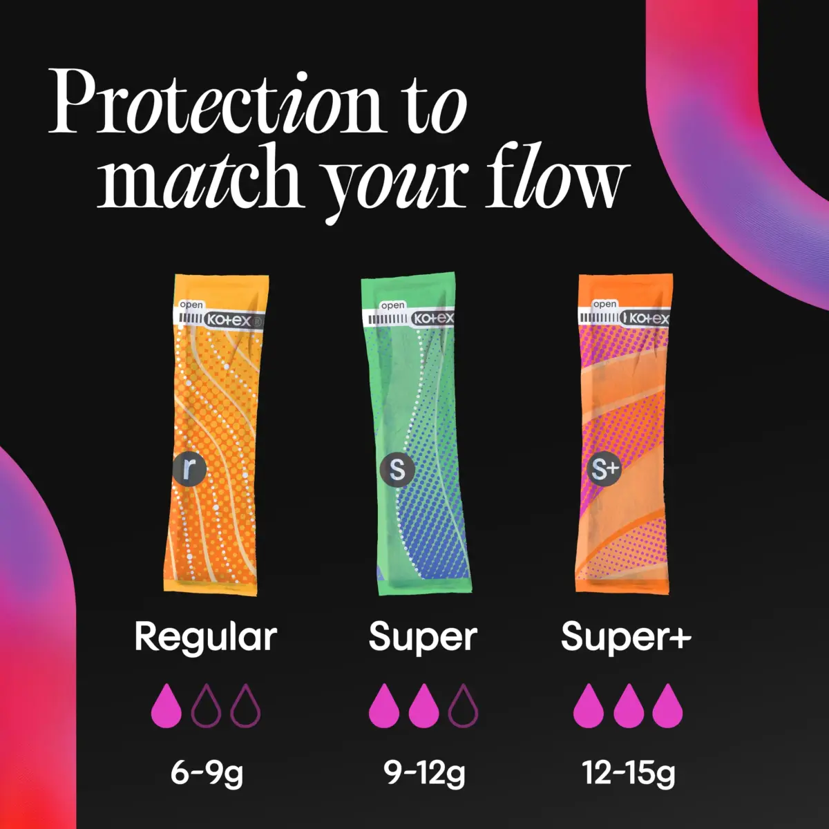 U by Kotex Click Compact Tampons Regular Unscented 45 Count | Gynecologist-Tested for Leak-Free Protection - view 3