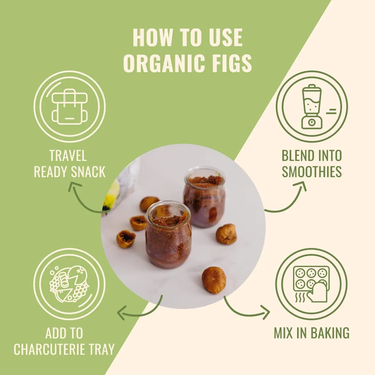 SUNNY FRUIT Turkish Dried Figs 1.76oz | NO Added Sugars, Sulfurs, Preservatives (Pack of 2) - view 5
