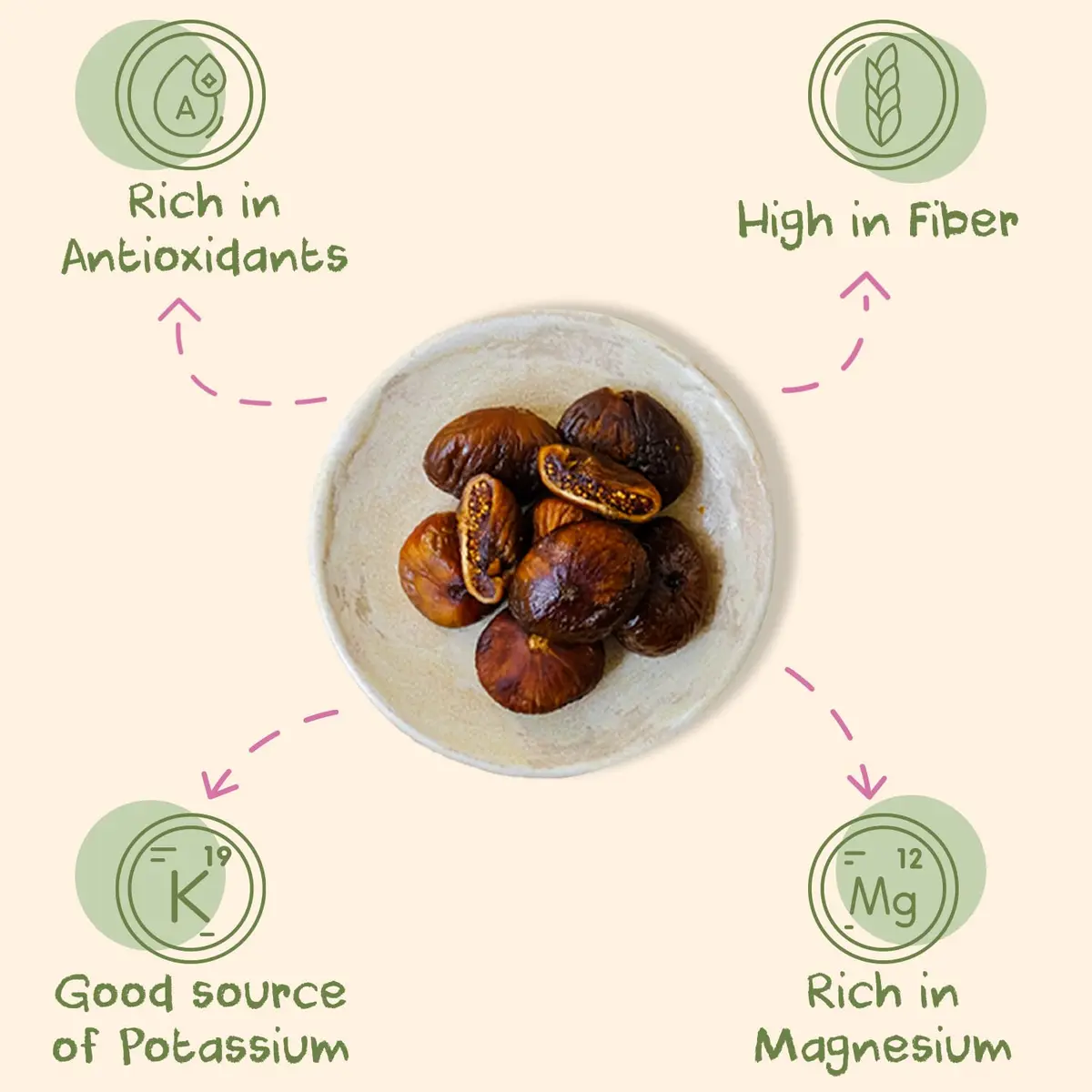 SUNNY FRUIT Turkish Dried Figs 1.76oz | NO Added Sugars, Sulfurs, Preservatives (Pack of 2) - view 3