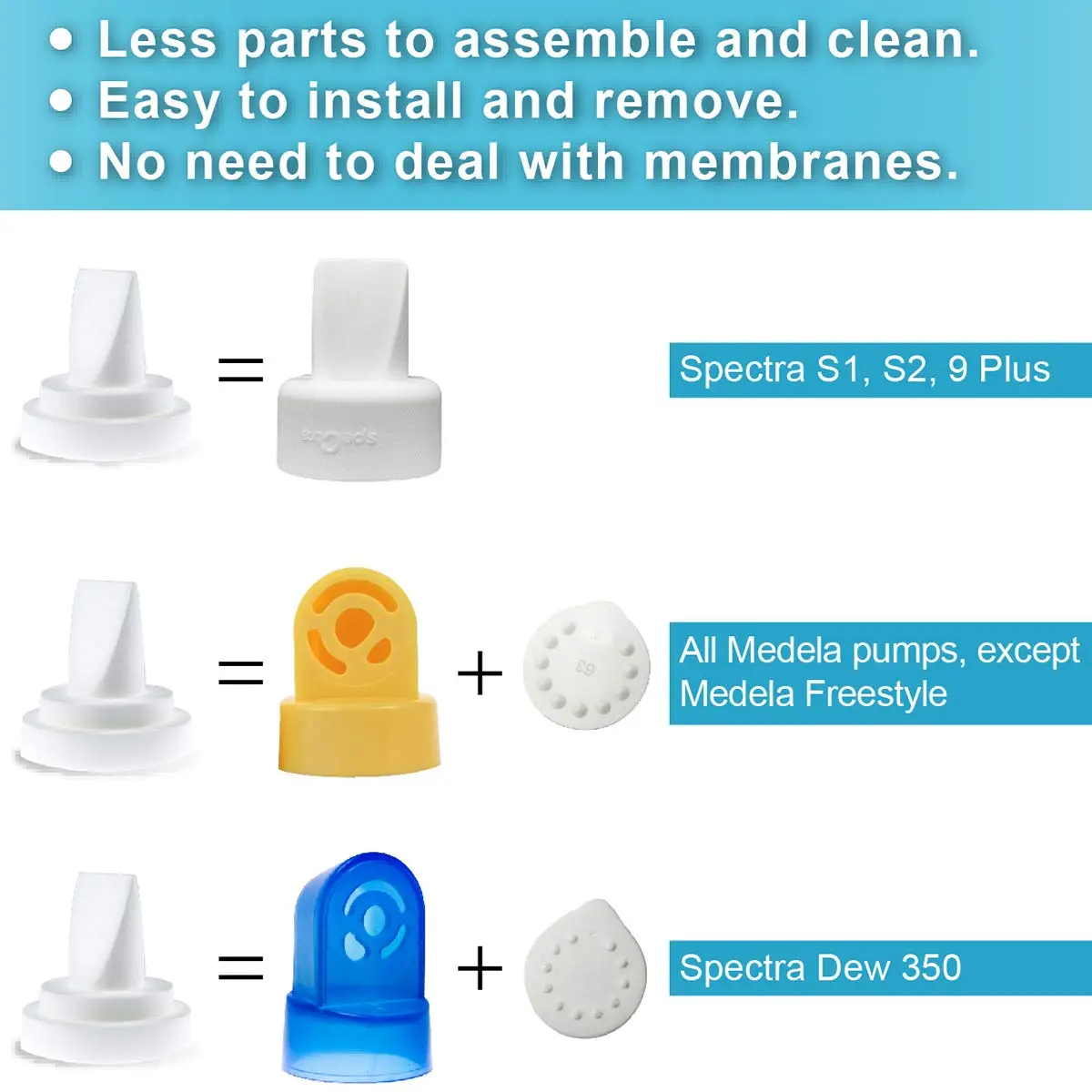 Nenesupply Duckbill Valves for Medela & Spectra Pumps - 6 pc White | BPA-Free Silicone for Consistent Suction - view 6