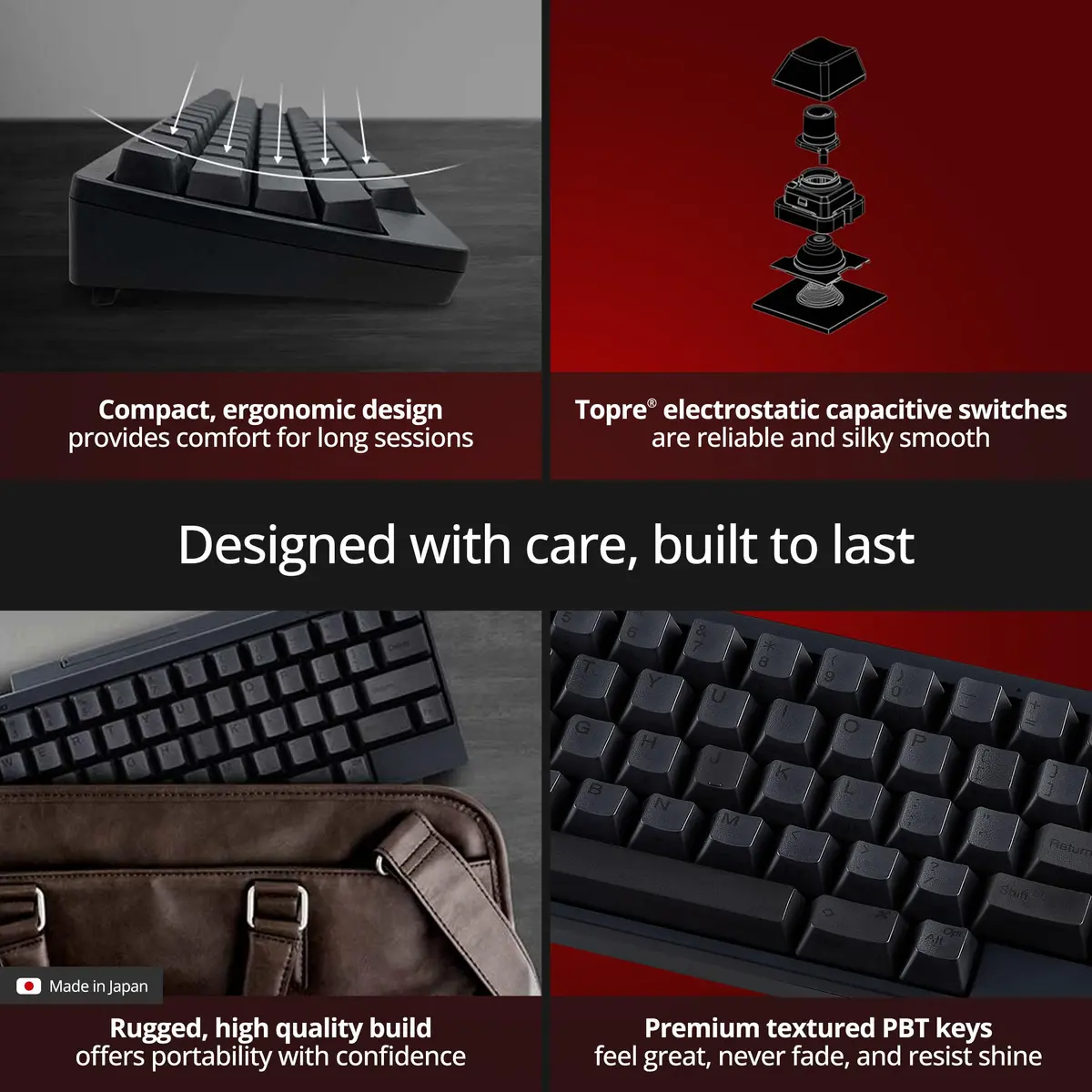 HHKB Happy Hacking Keyboard Professional Hybrid Charcoal | Compact, Bluetooth & USB, Programmers' Choice - view 3