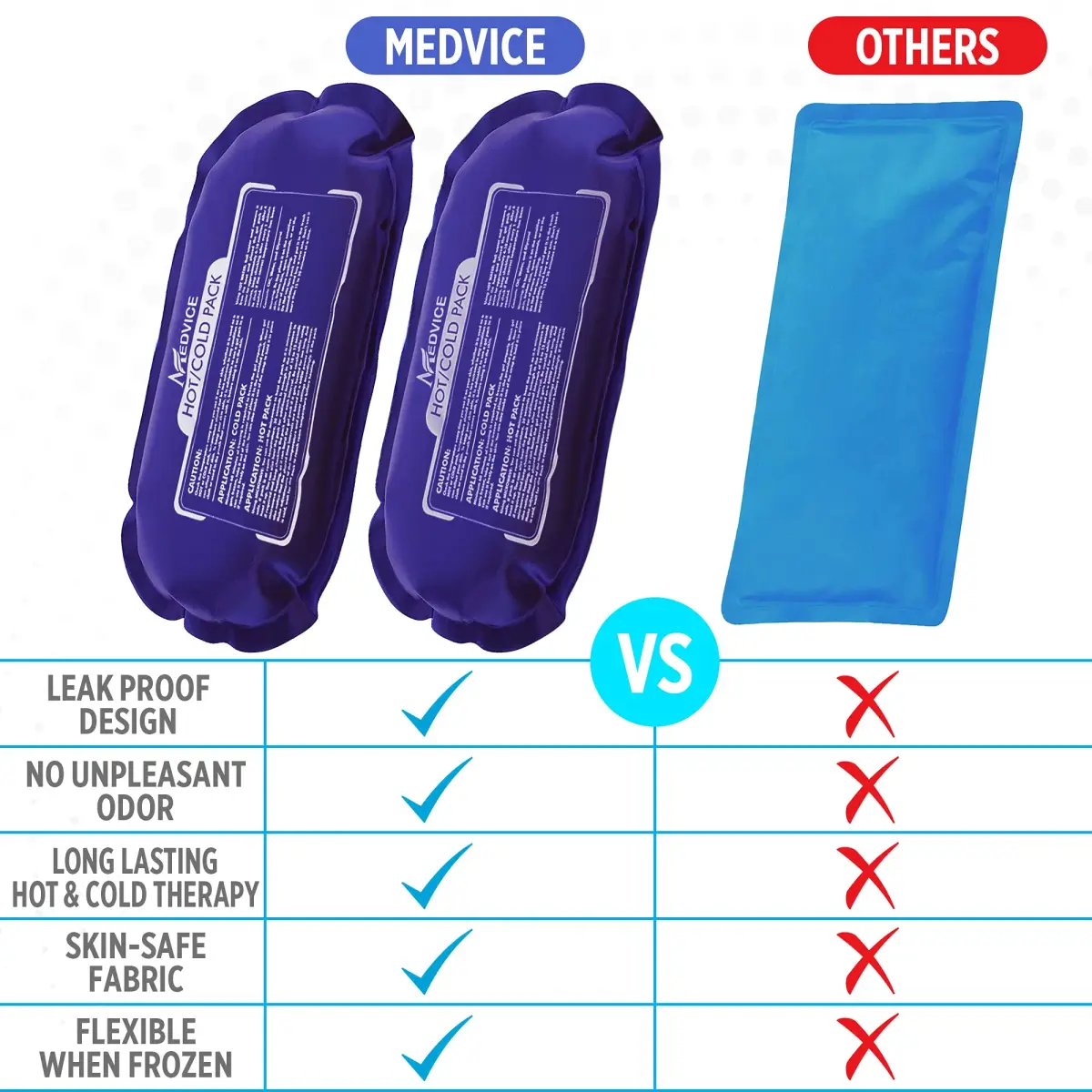 MEDVICE Reusable Hot and Cold Ice Packs with Strap, 3-Piece Set, Joint Pain Relief 25cm (10" L) | Flexible & Adjustable for Full Body Support - view 8
